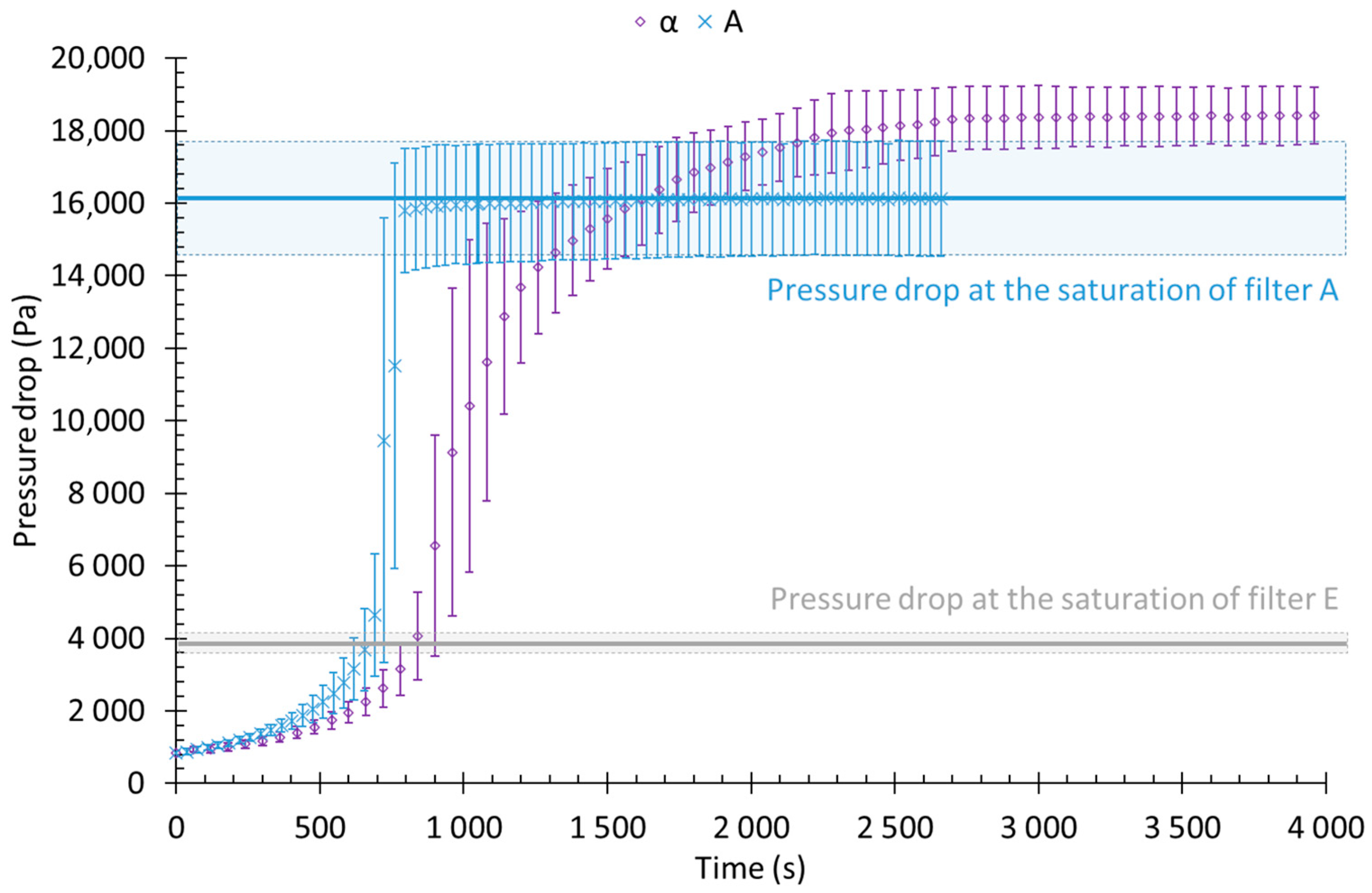Atmosphere 13 01633 g009
