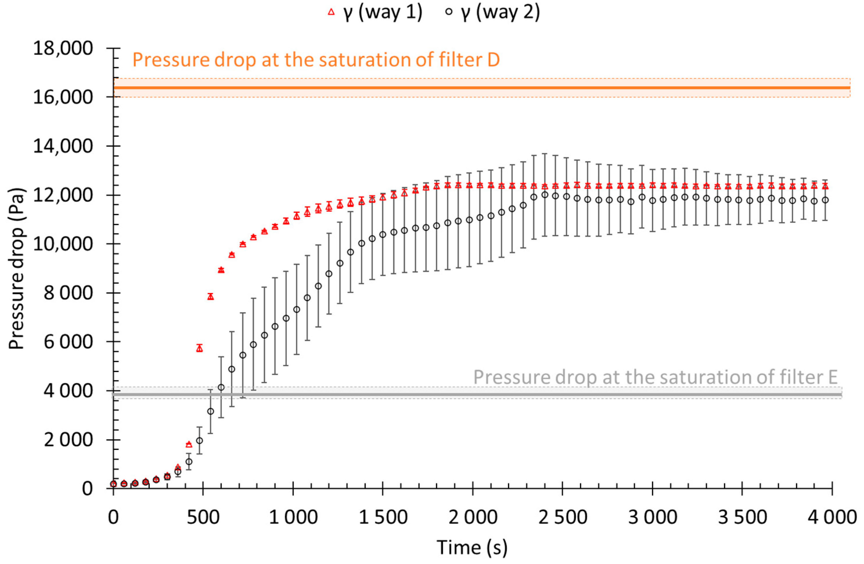 Atmosphere 13 01633 g011