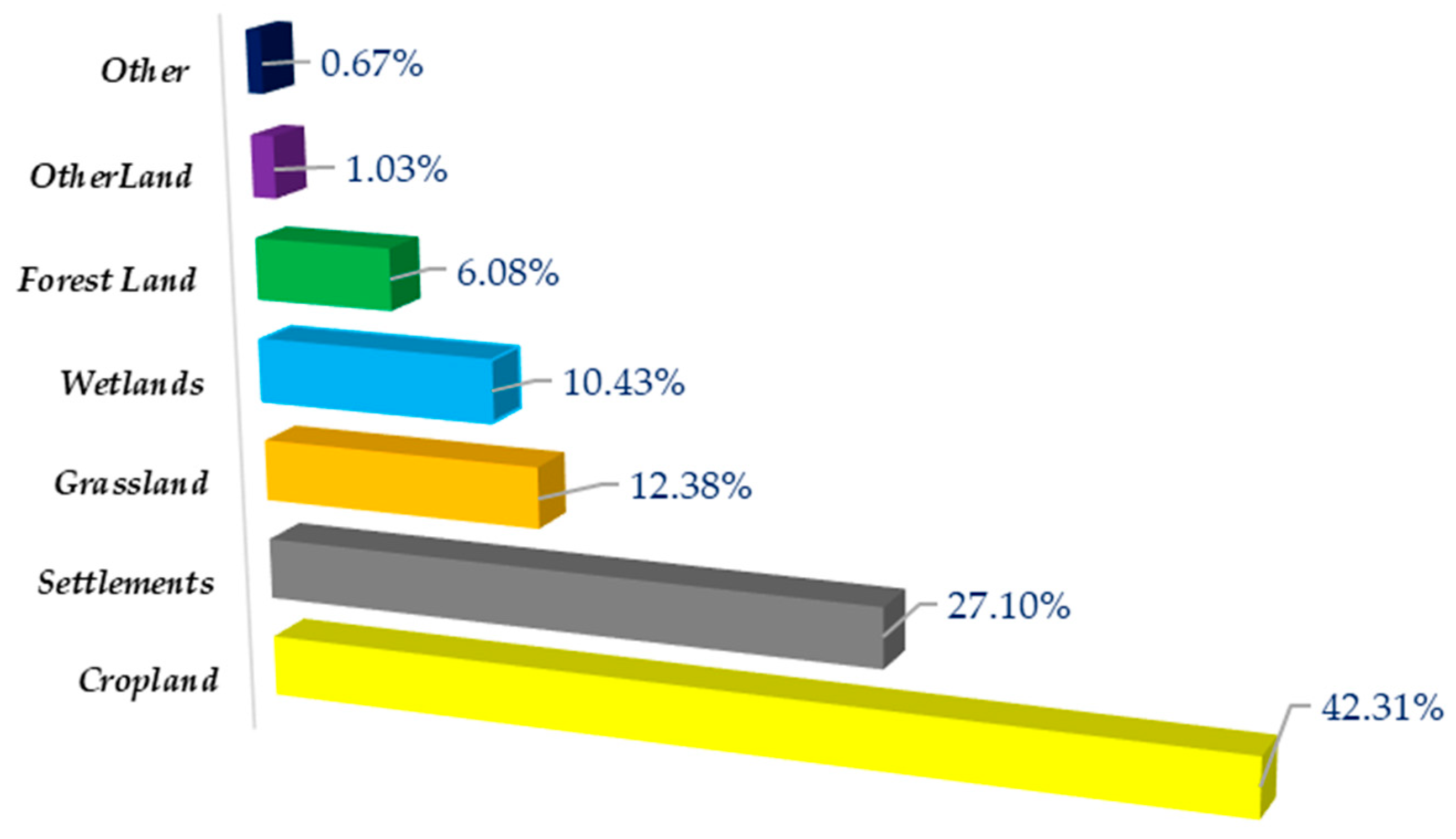 Atmosphere 13 01638 g004