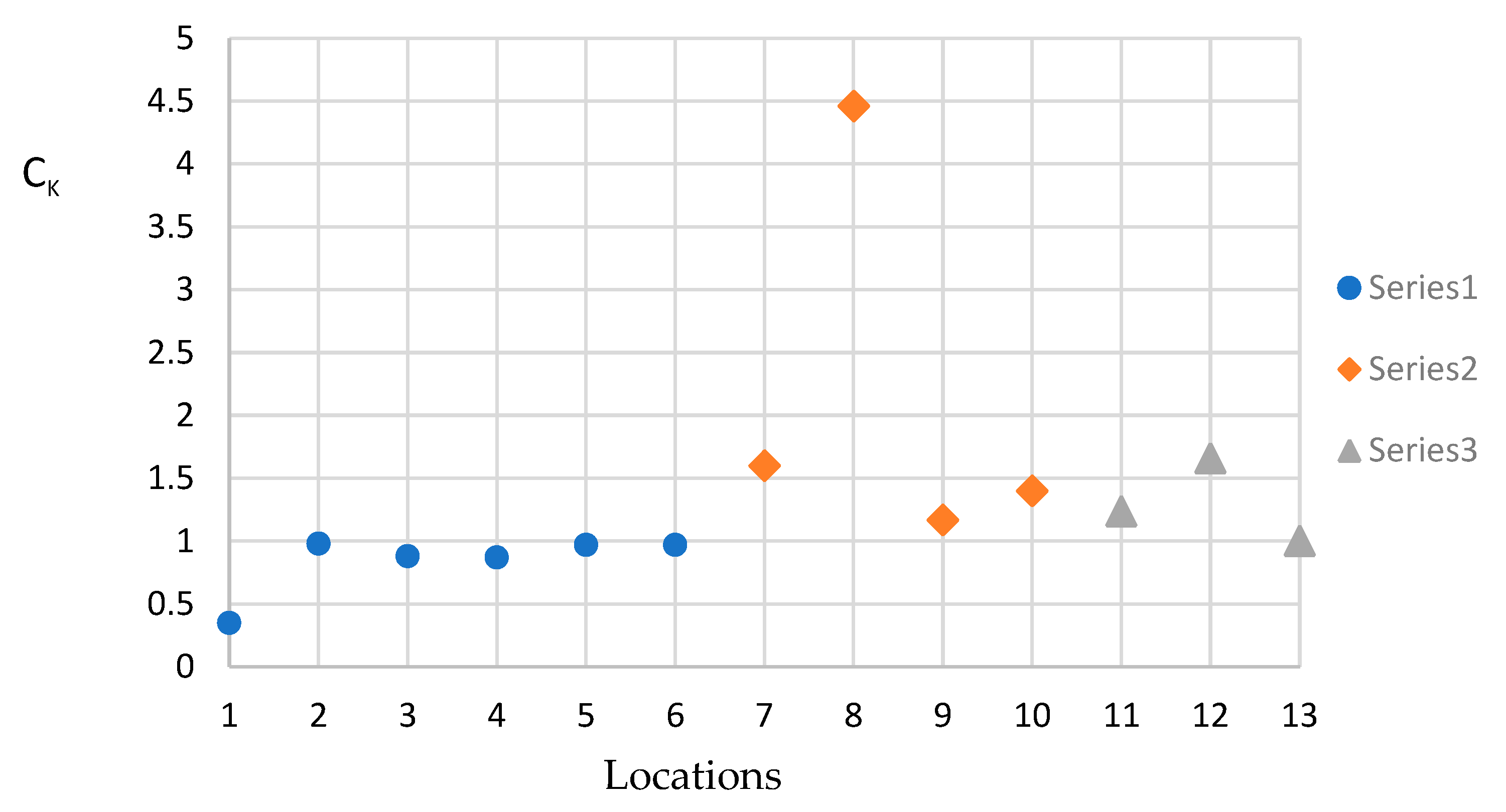Atmosphere 13 01639 g021 Atmosphere 13 01639 g021