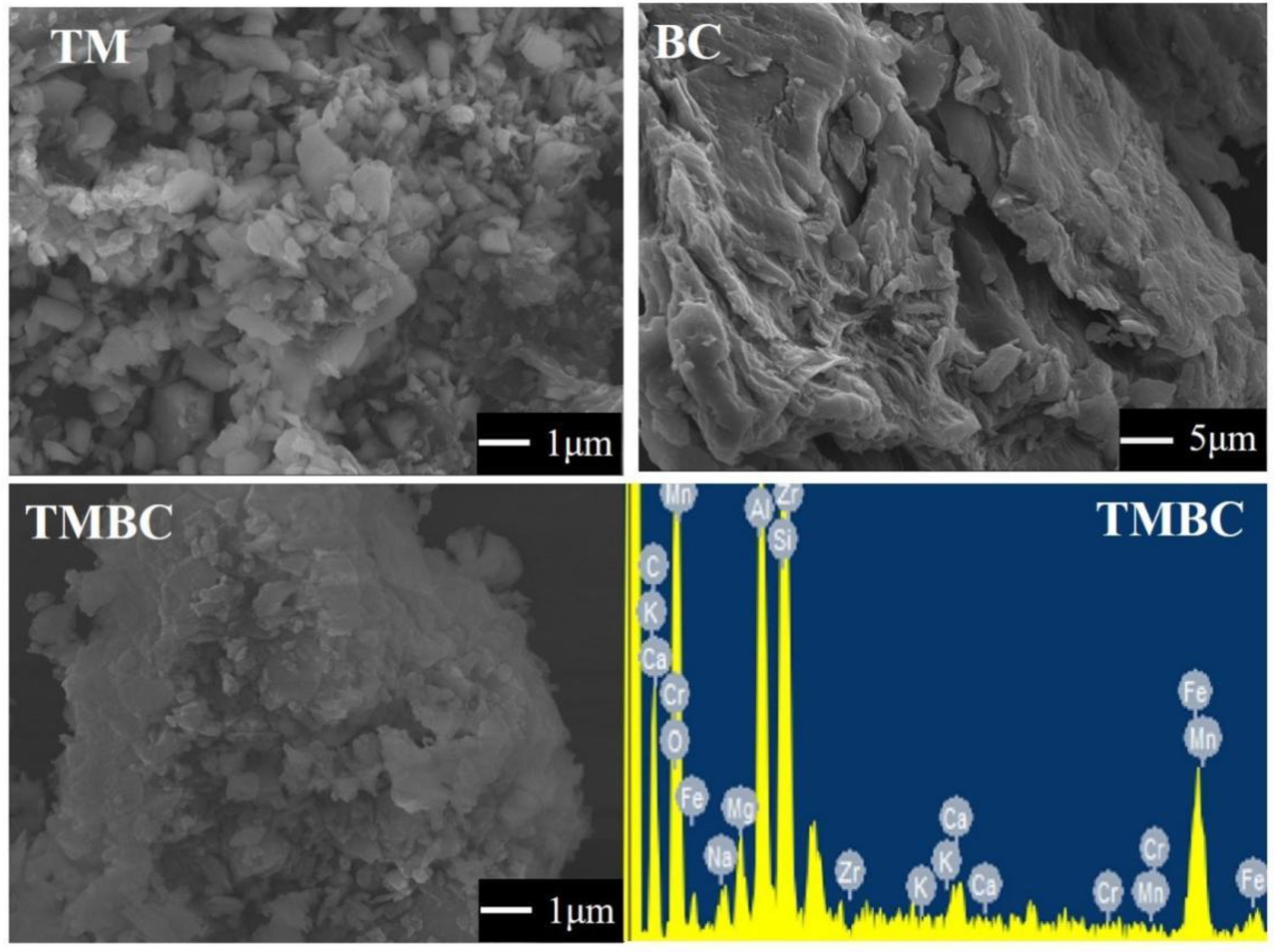 Atmosphere 13 01643 g002 Atmosphere 13 01643 g002