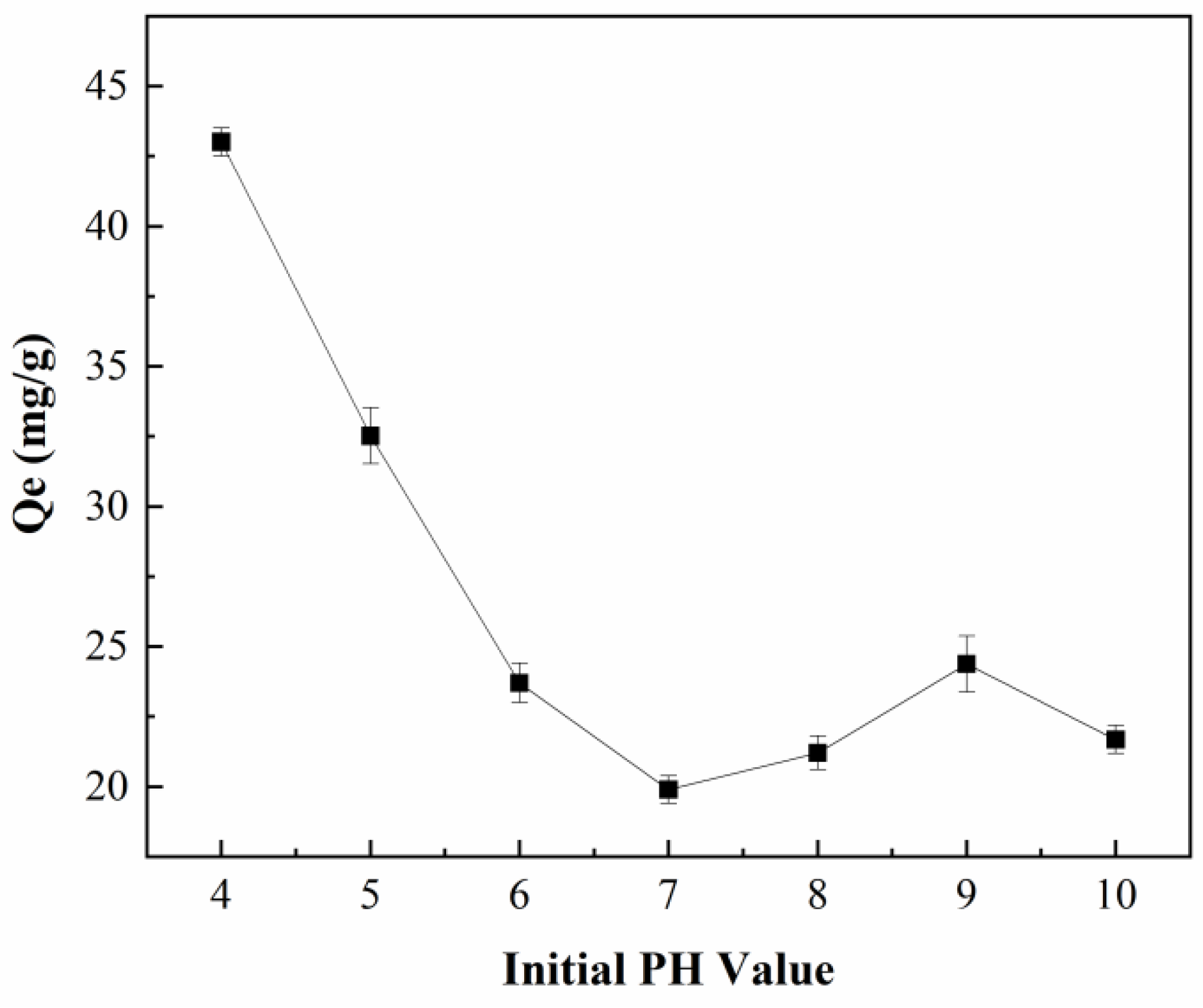 Atmosphere 13 01643 g005 Atmosphere 13 01643 g005