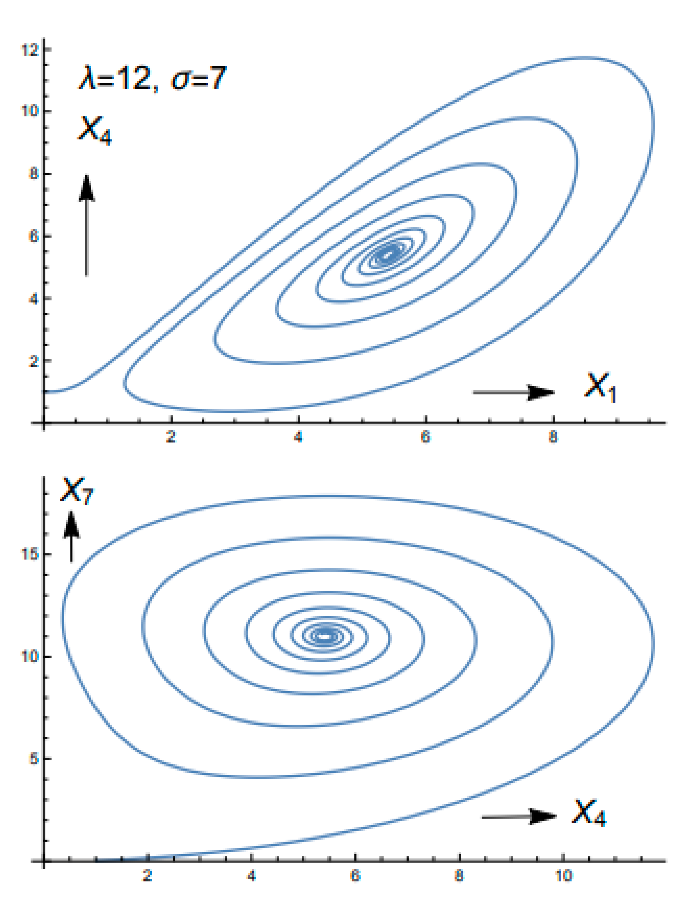 Atmosphere 13 01647 g001a Atmosphere 13 01647 g001a