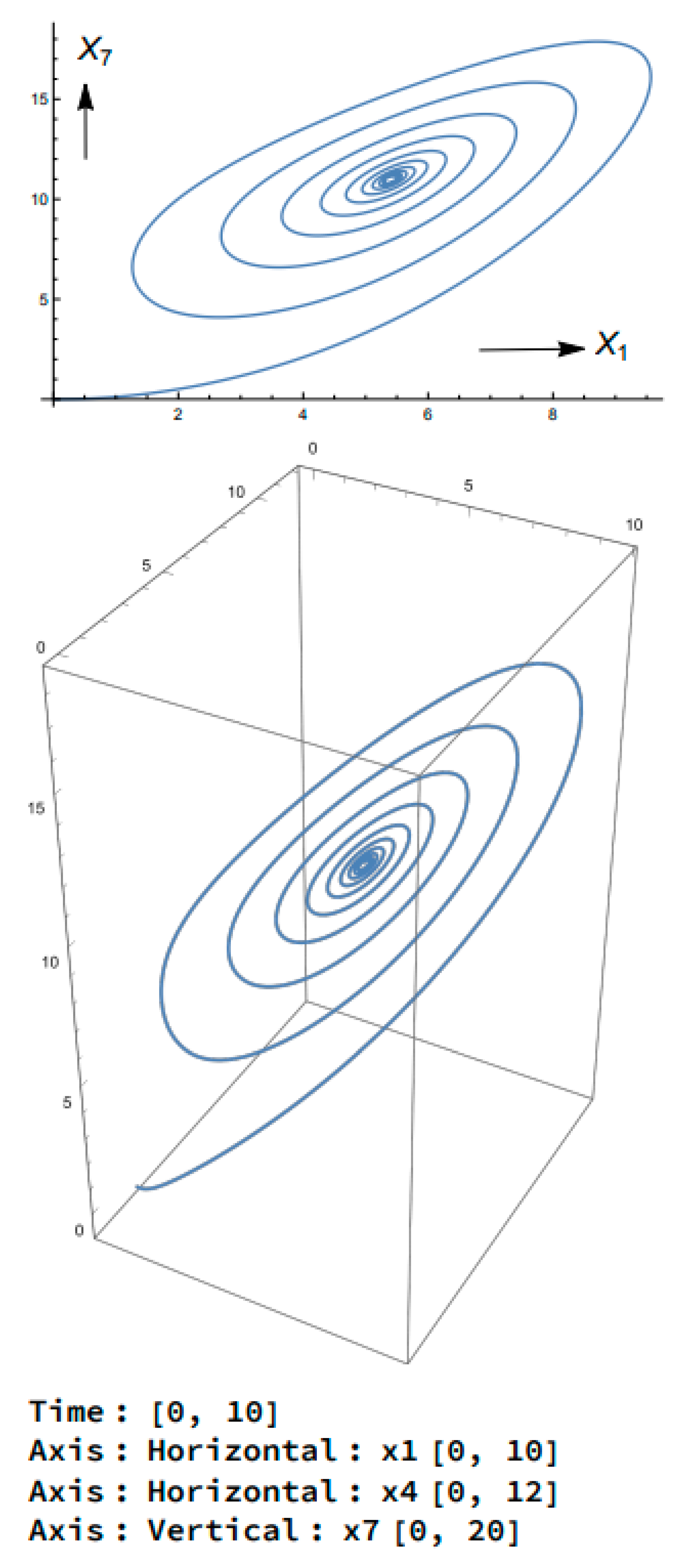 Atmosphere 13 01647 g001b Atmosphere 13 01647 g001b
