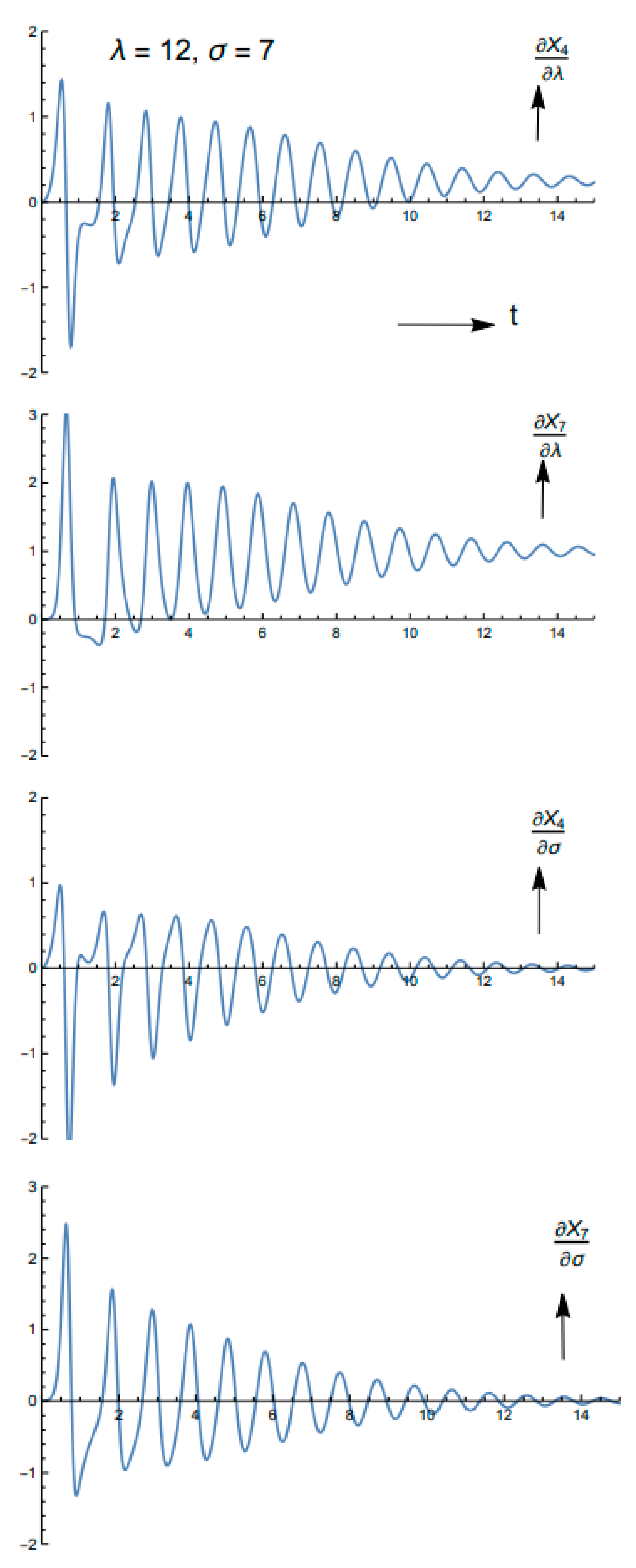 Atmosphere 13 01647 g002 Atmosphere 13 01647 g002