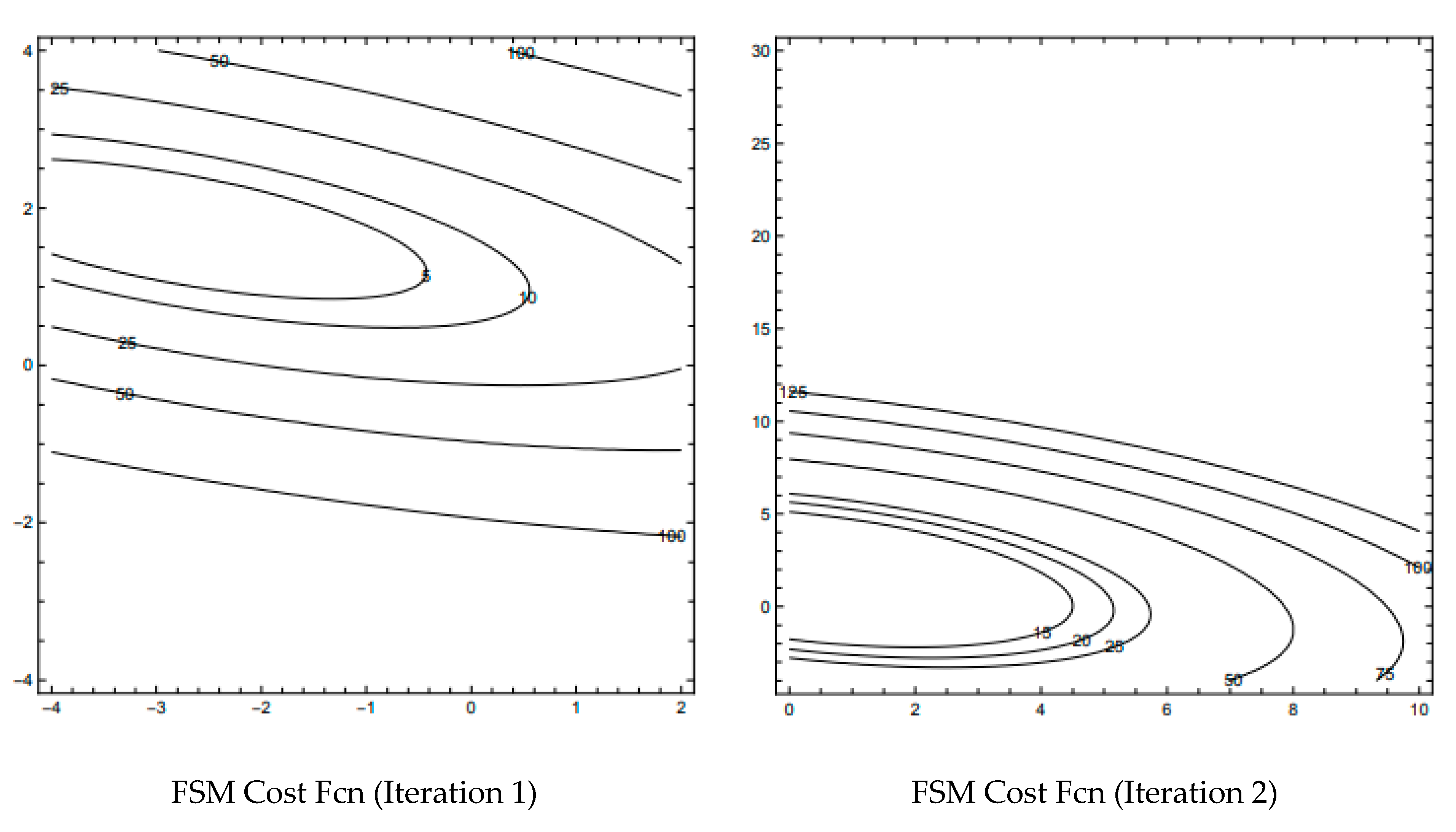 Atmosphere 13 01647 g009a Atmosphere 13 01647 g009a