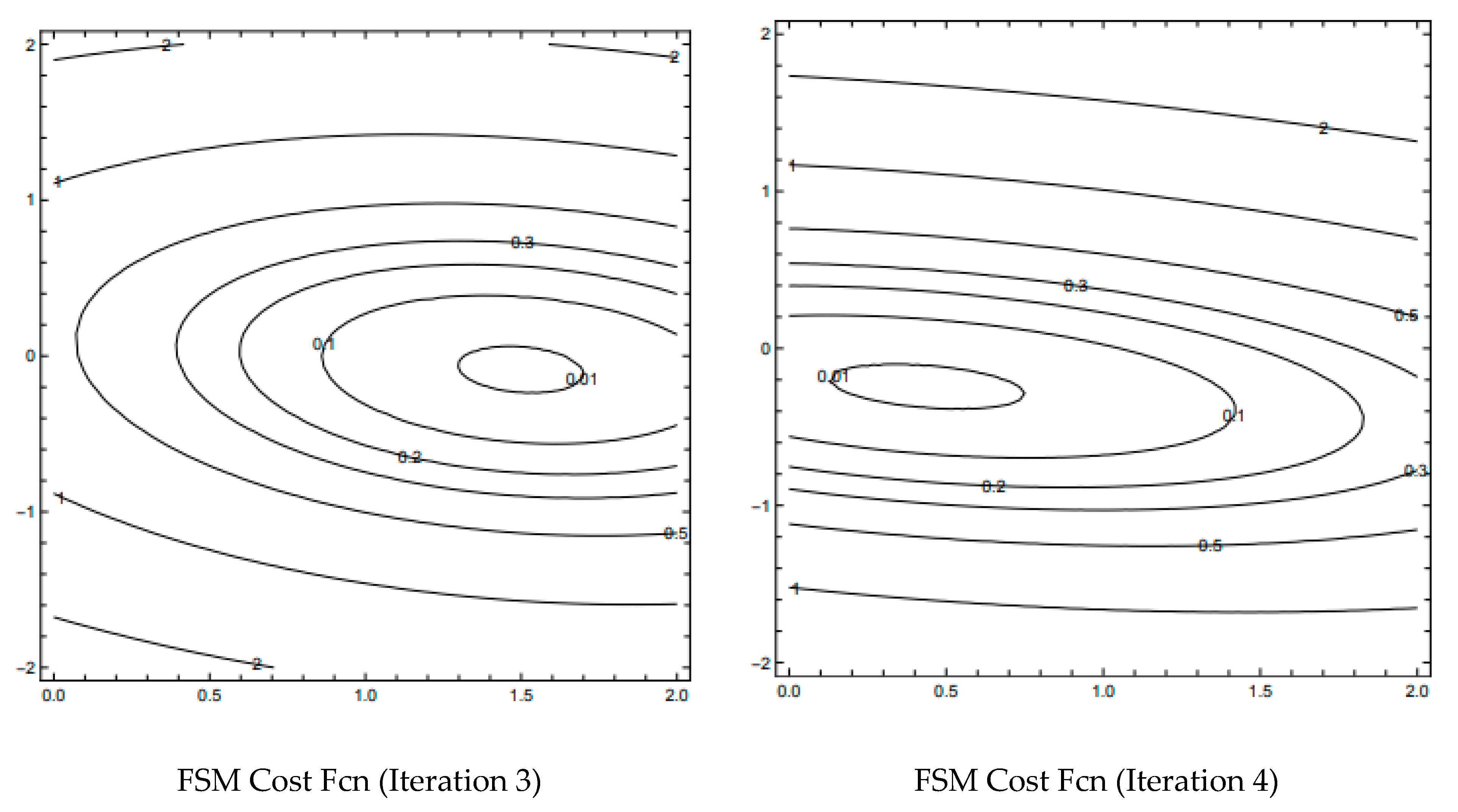 Atmosphere 13 01647 g009b Atmosphere 13 01647 g009b