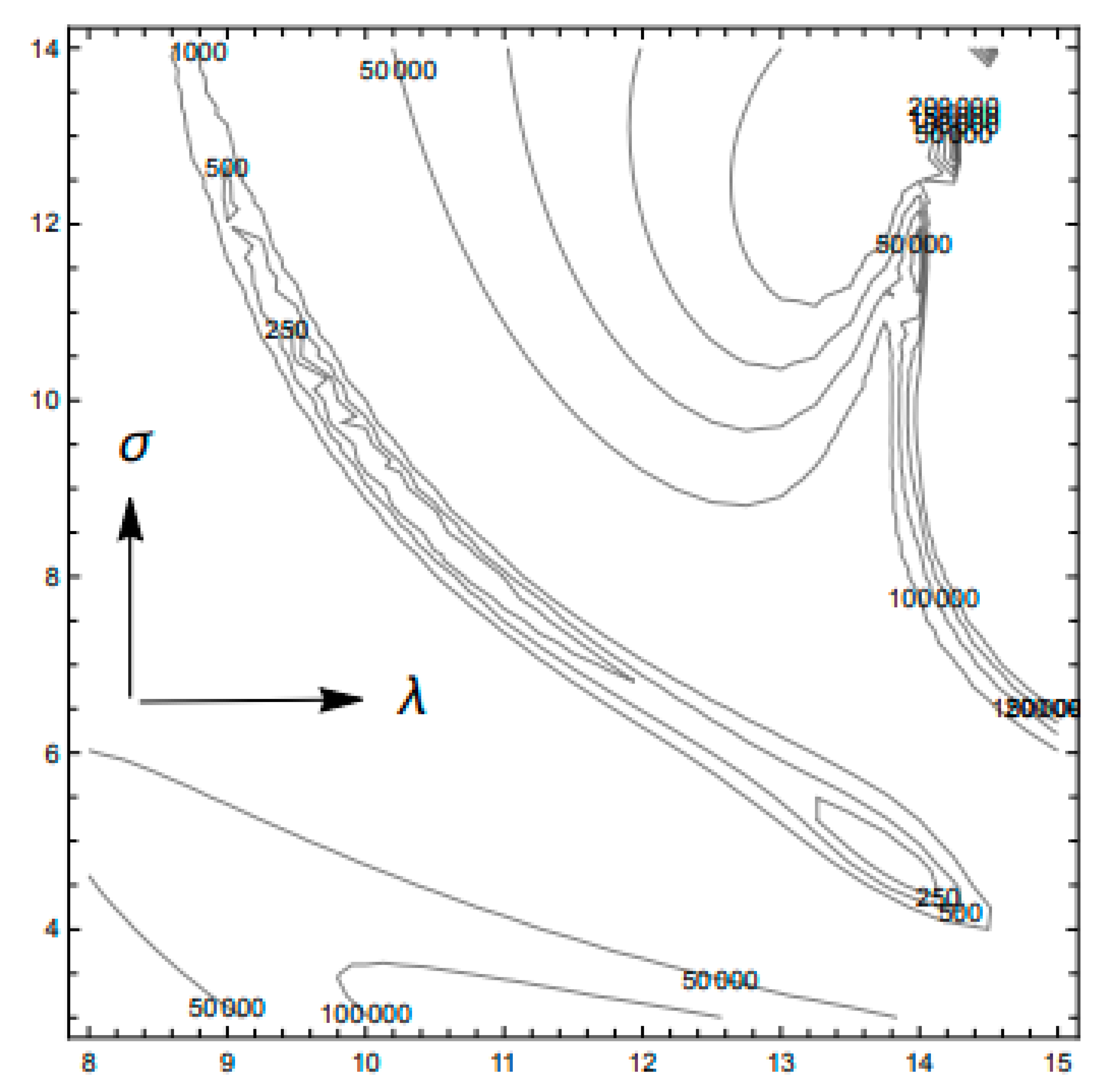 Atmosphere 13 01647 g013 Atmosphere 13 01647 g013