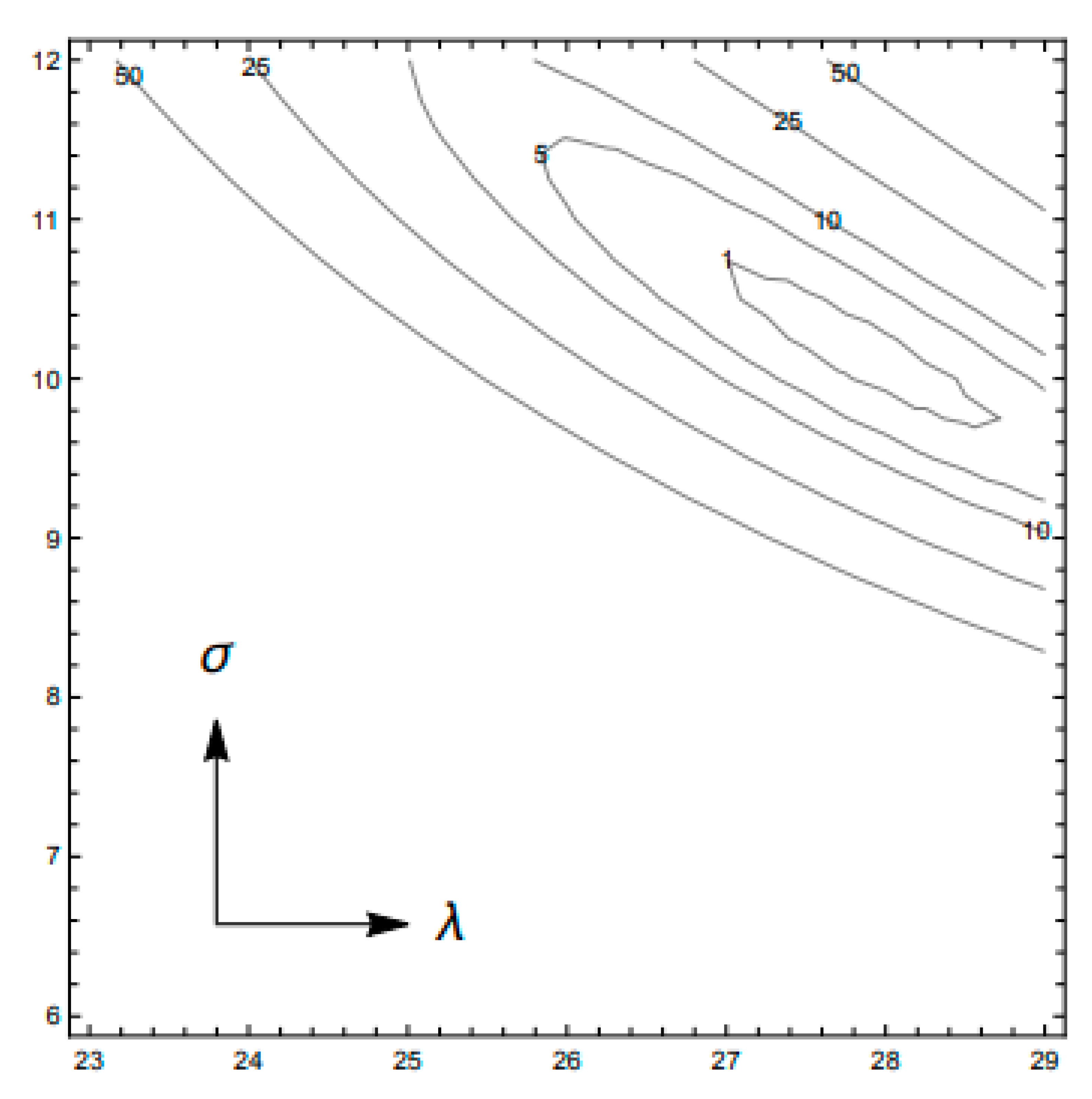 Atmosphere 13 01647 g015 Atmosphere 13 01647 g015