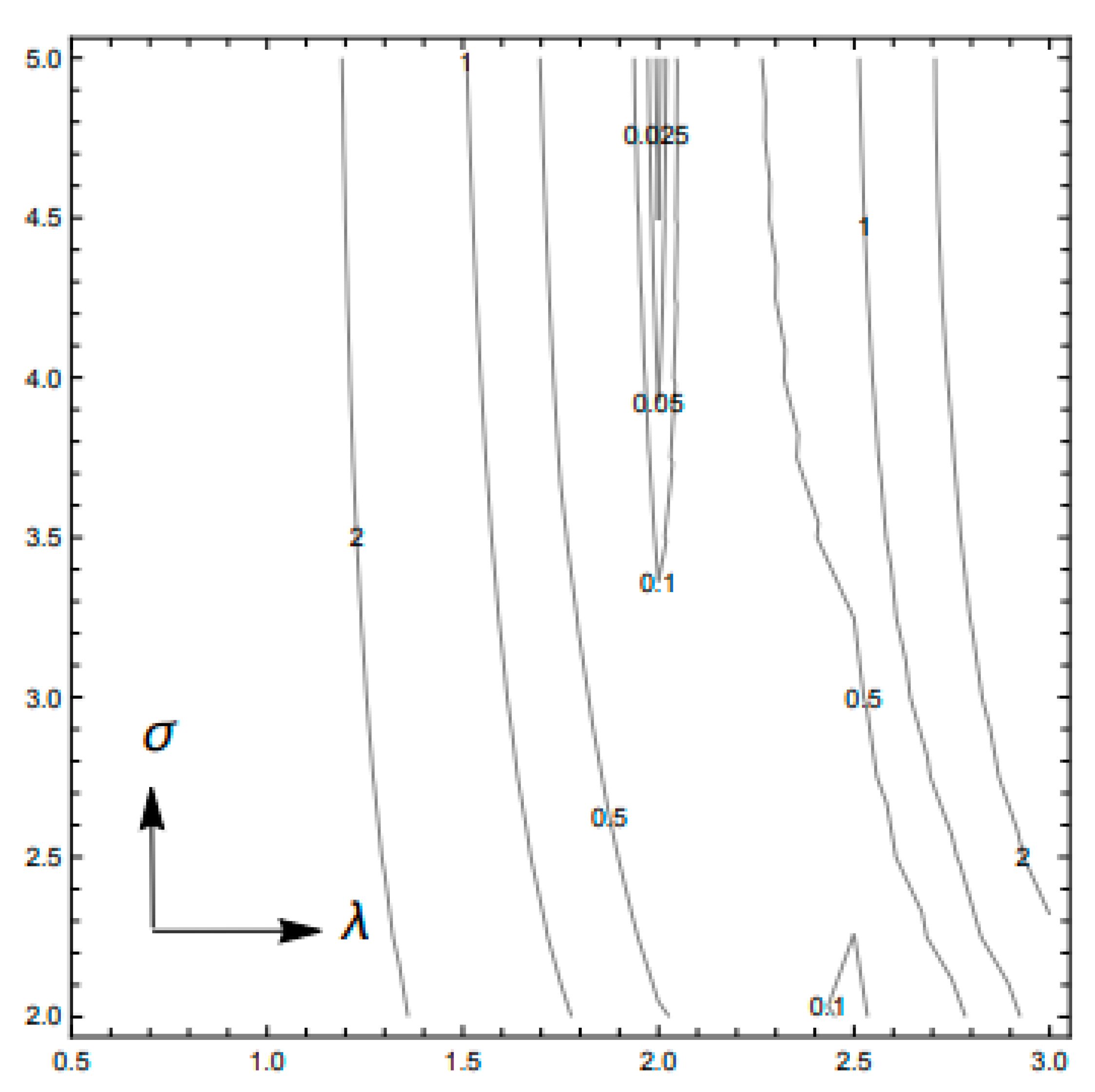 Atmosphere 13 01647 g016 Atmosphere 13 01647 g016