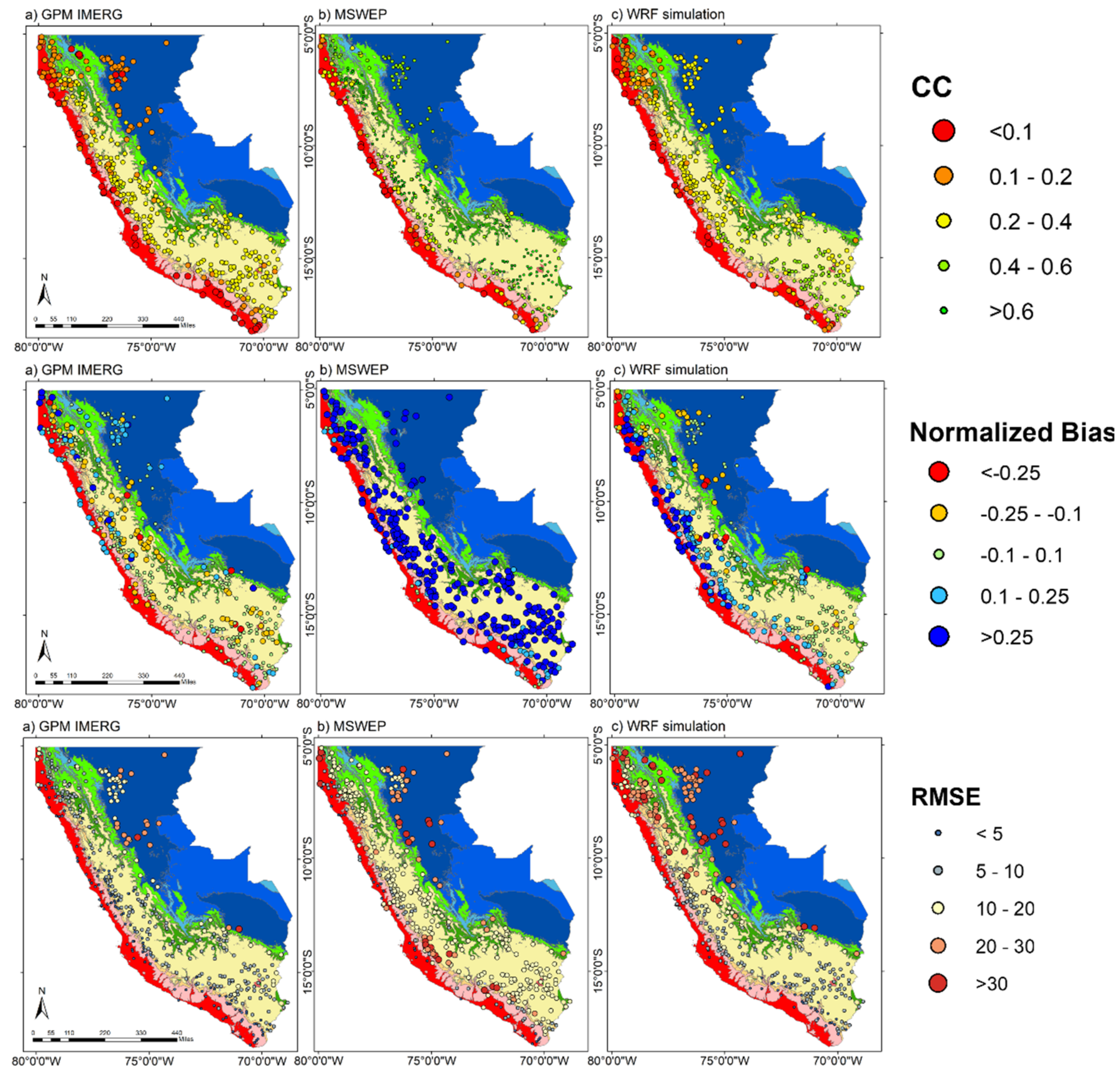 Atmosphere 13 01666 g004 Atmosphere 13 01666 g004