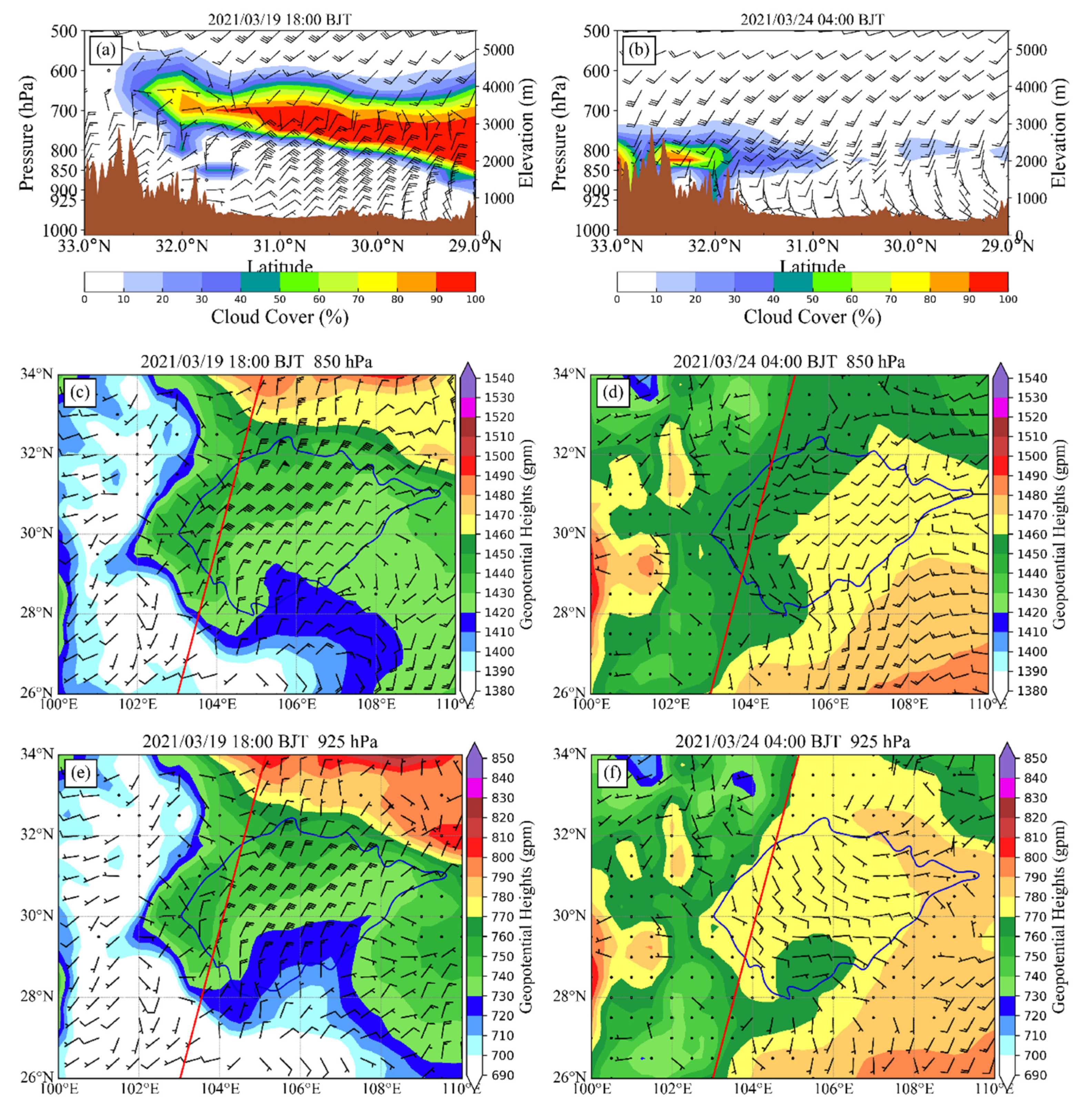 Atmosphere 13 01668 g004