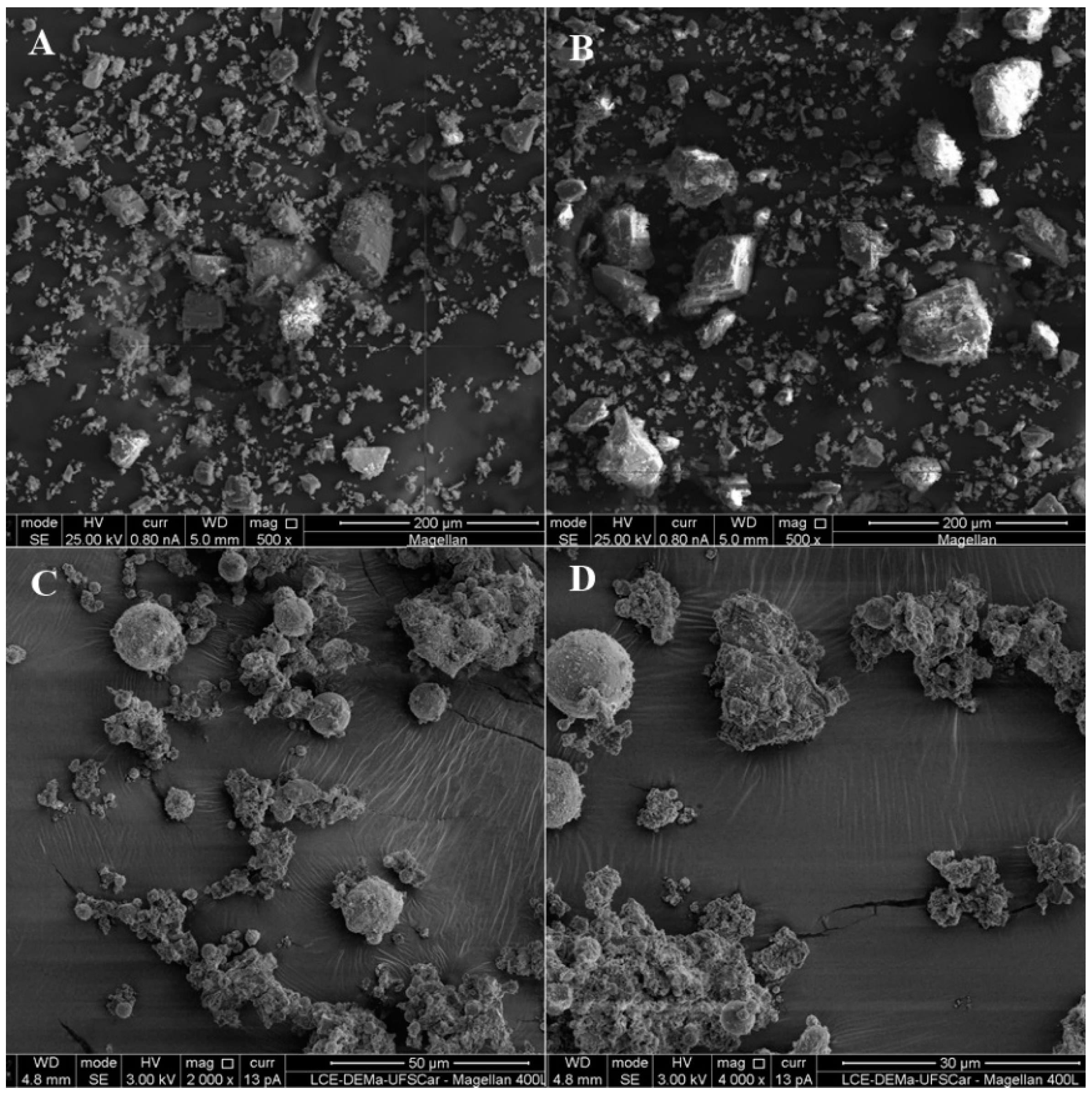 Atmosphere 13 01669 g001 550