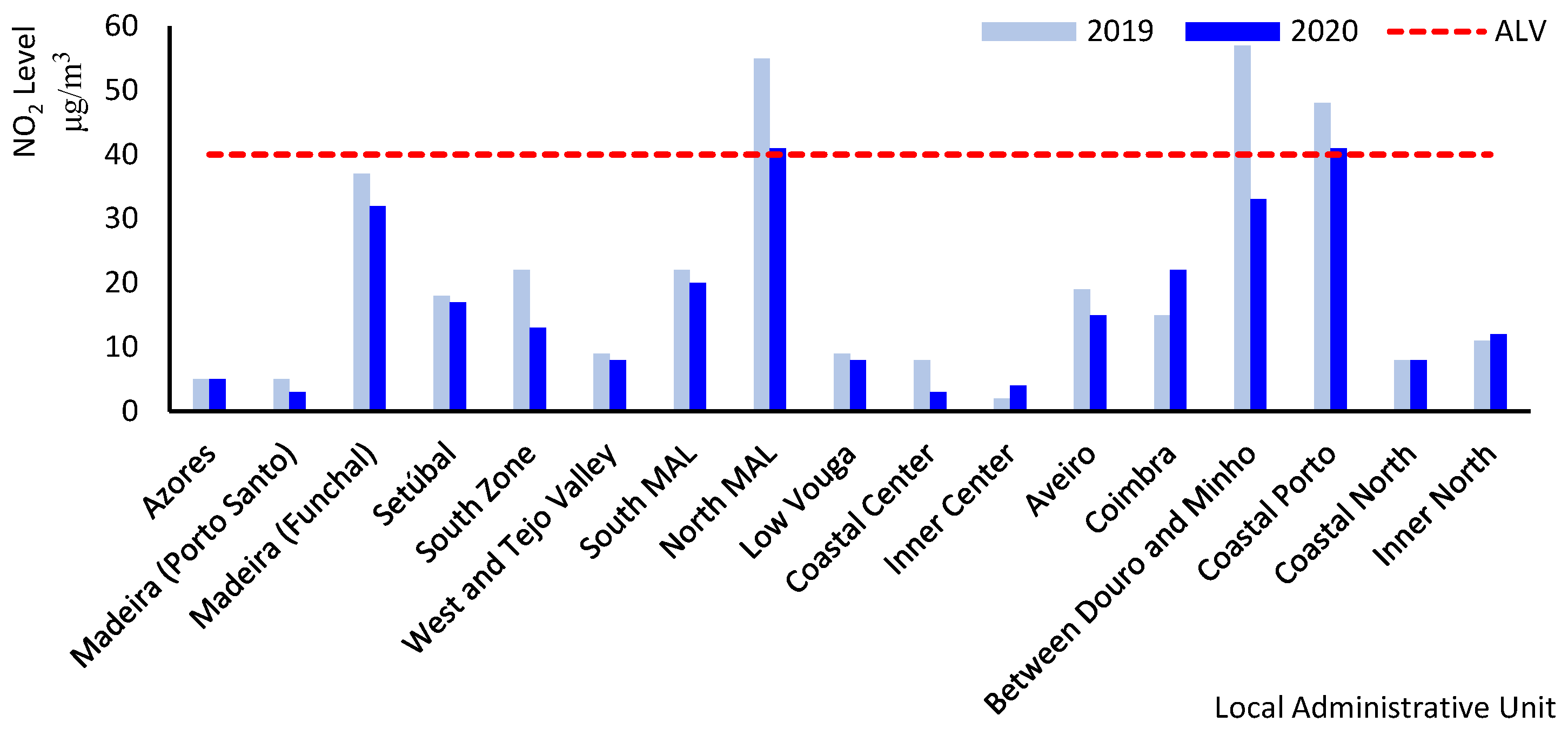 Atmosphere 13 01672 g001 Atmosphere 13 01672 g001