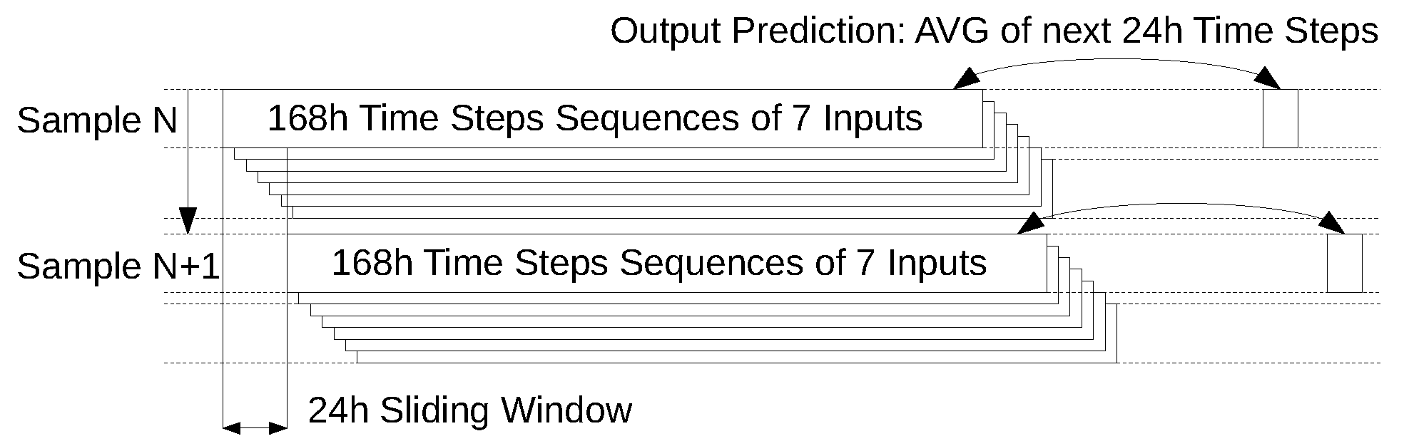 Atmosphere 13 01672 g003 Atmosphere 13 01672 g003