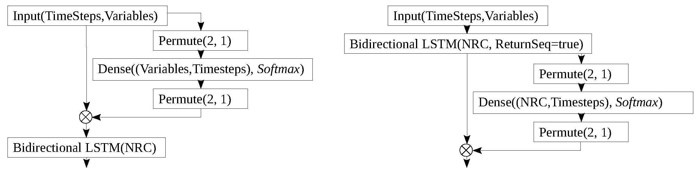 Atmosphere 13 01672 g004 Atmosphere 13 01672 g004