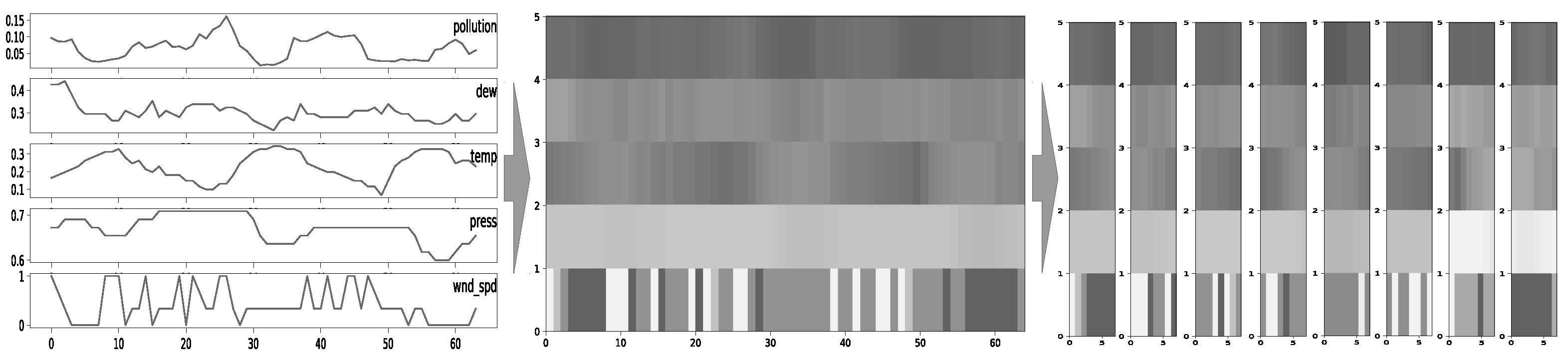 Atmosphere 13 01672 g005 Atmosphere 13 01672 g005