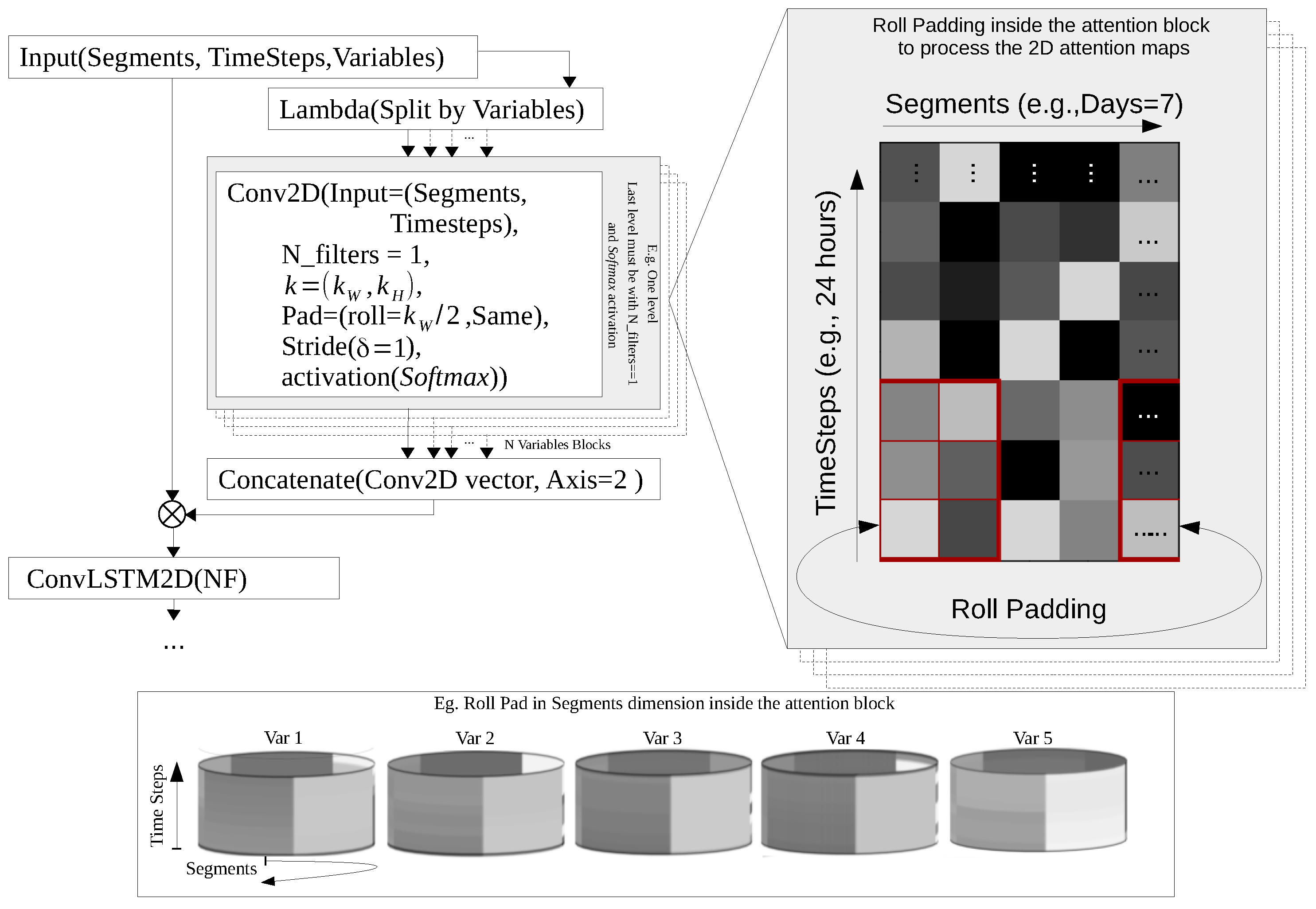 Atmosphere 13 01672 g006 Atmosphere 13 01672 g006