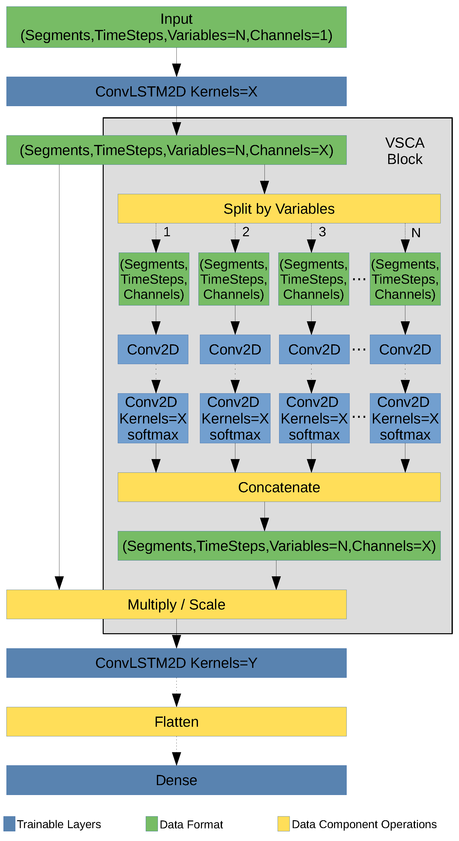 Atmosphere 13 01672 g007 Atmosphere 13 01672 g007