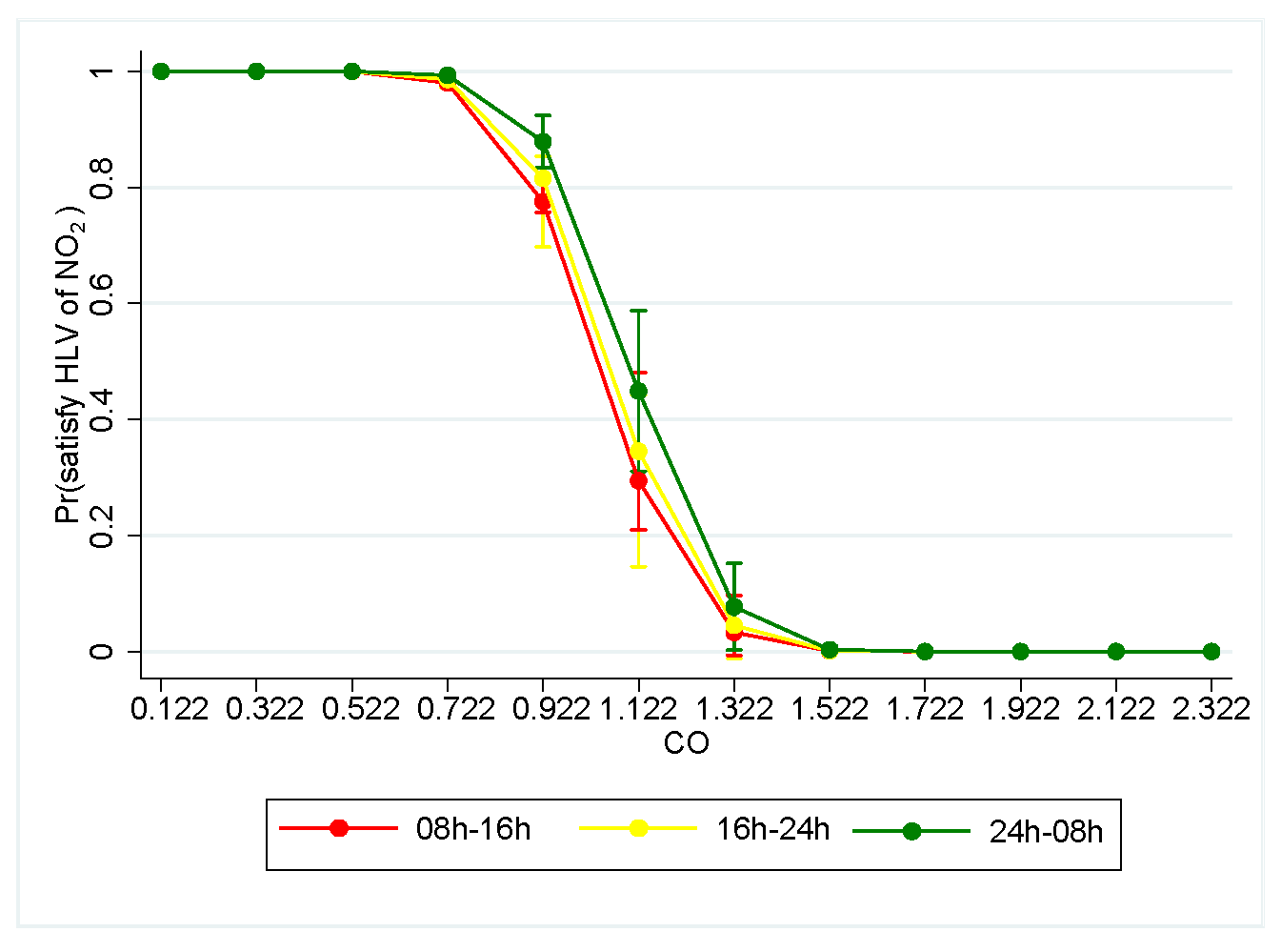 Atmosphere 13 01672 g011 Atmosphere 13 01672 g011