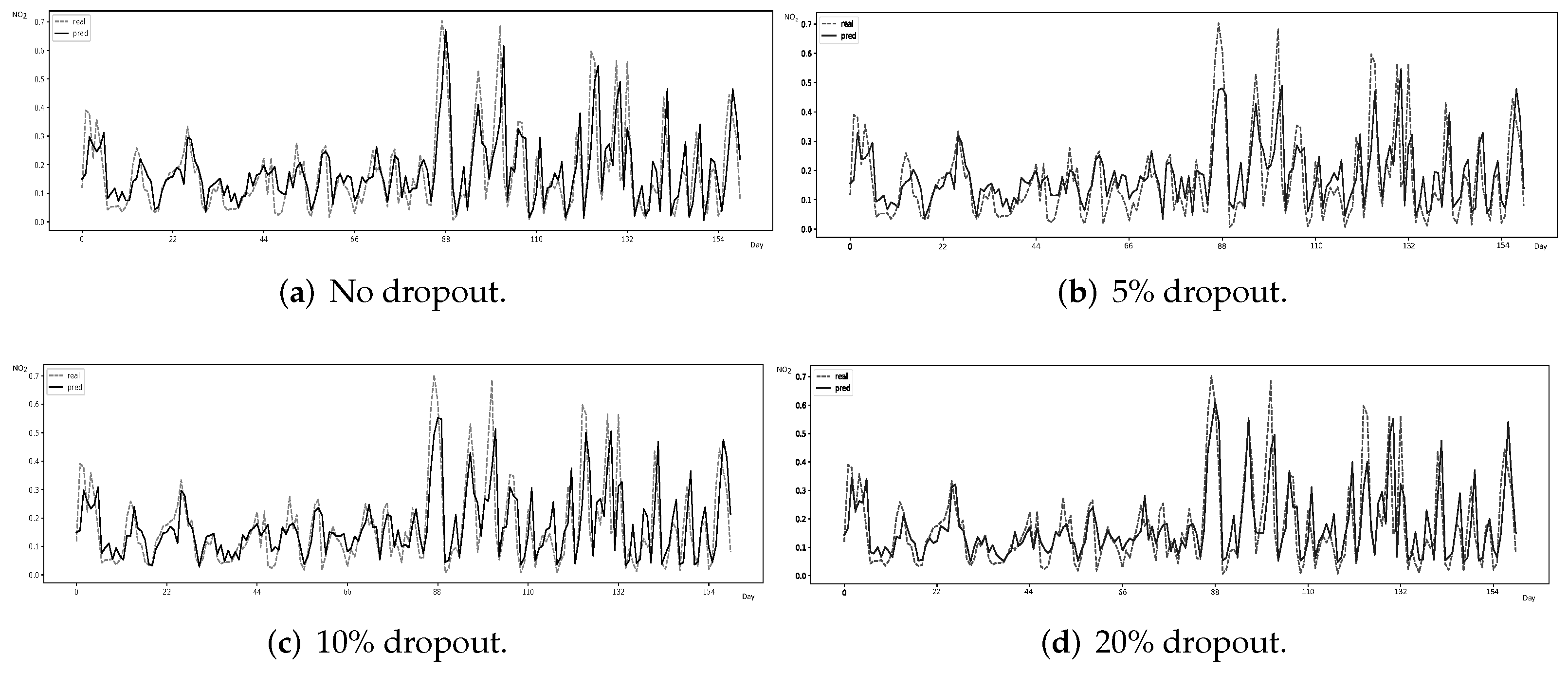 Atmosphere 13 01672 g019 Atmosphere 13 01672 g019