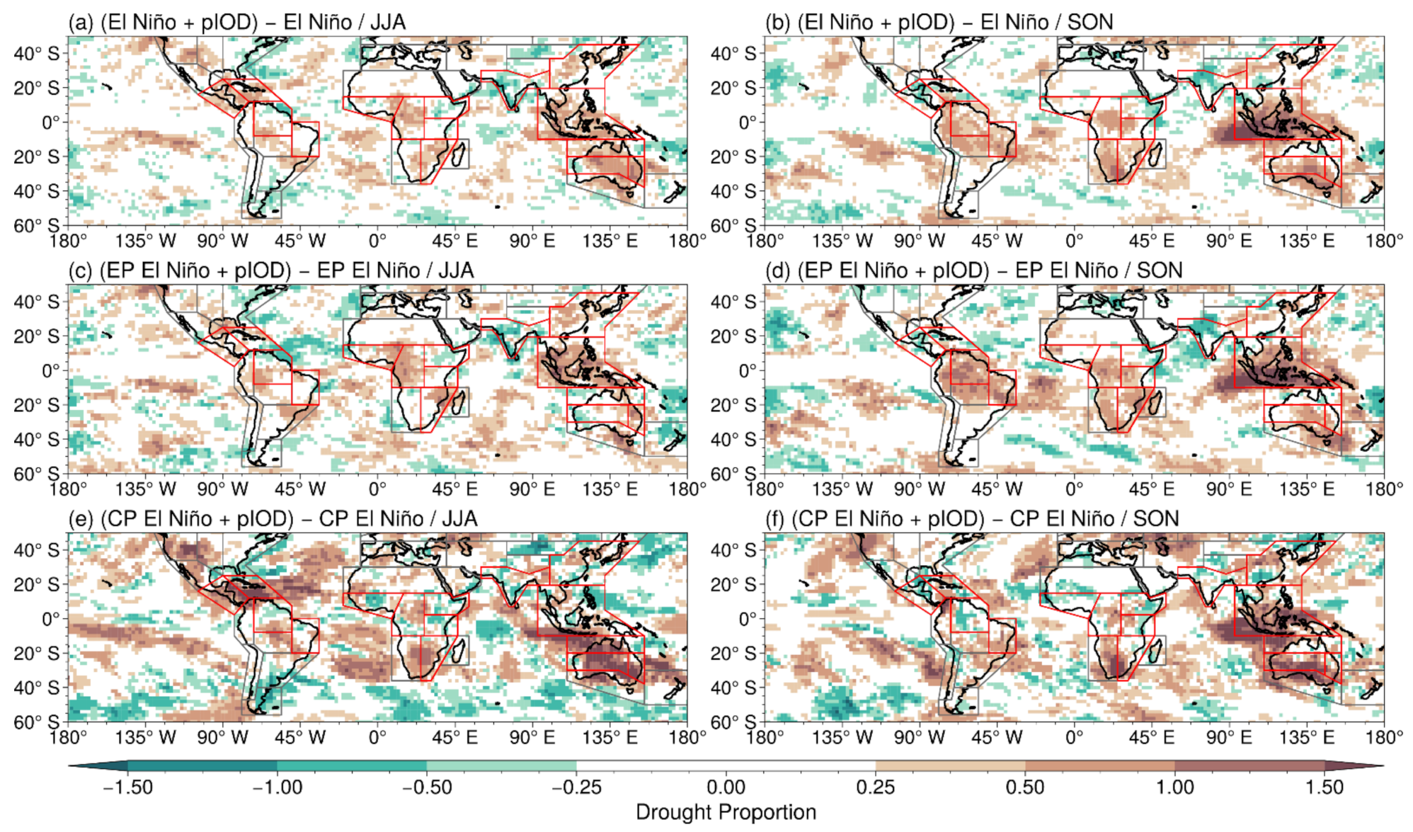 Atmosphere 13 01673 g008