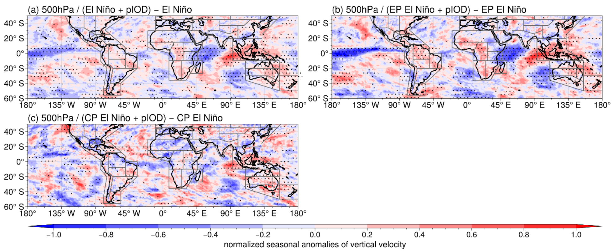 Atmosphere 13 01673 g011