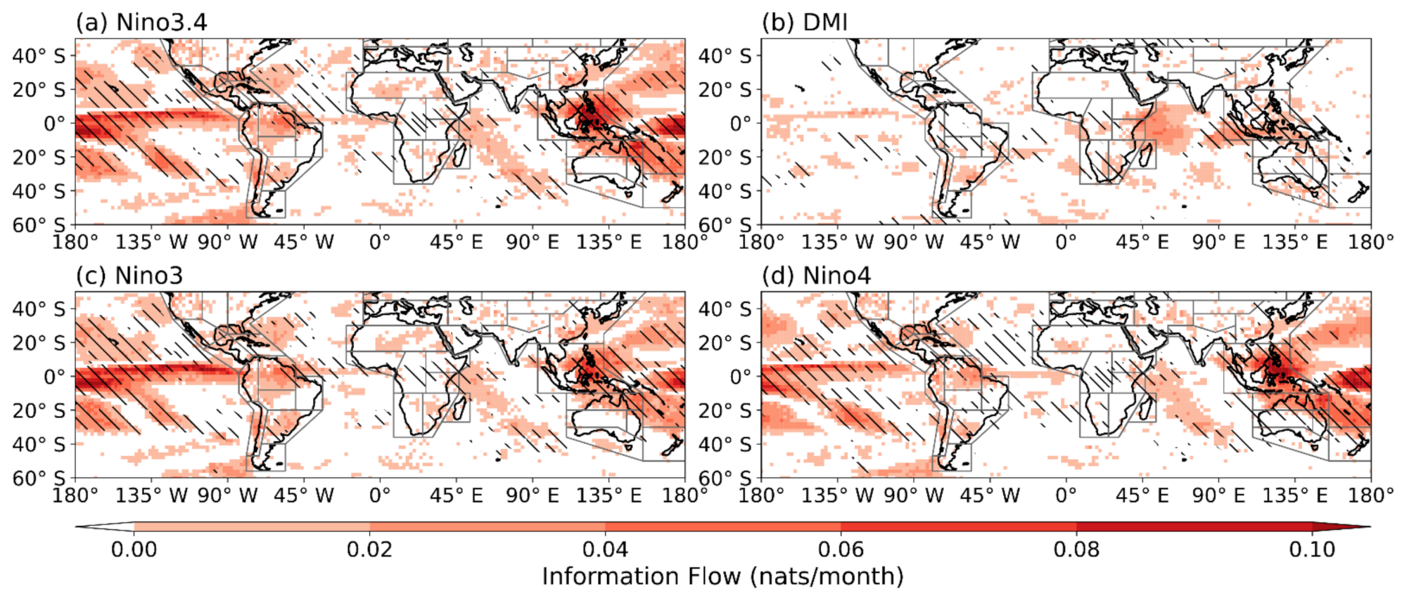 Atmosphere 13 01673 g0a1