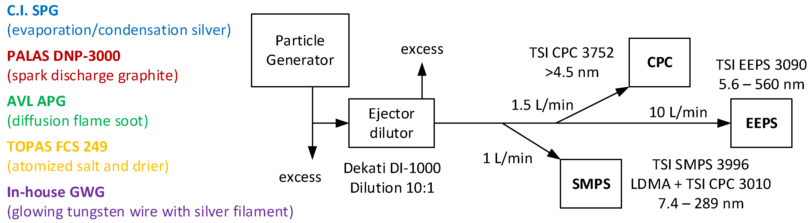 Atmosphere 13 01675 g001