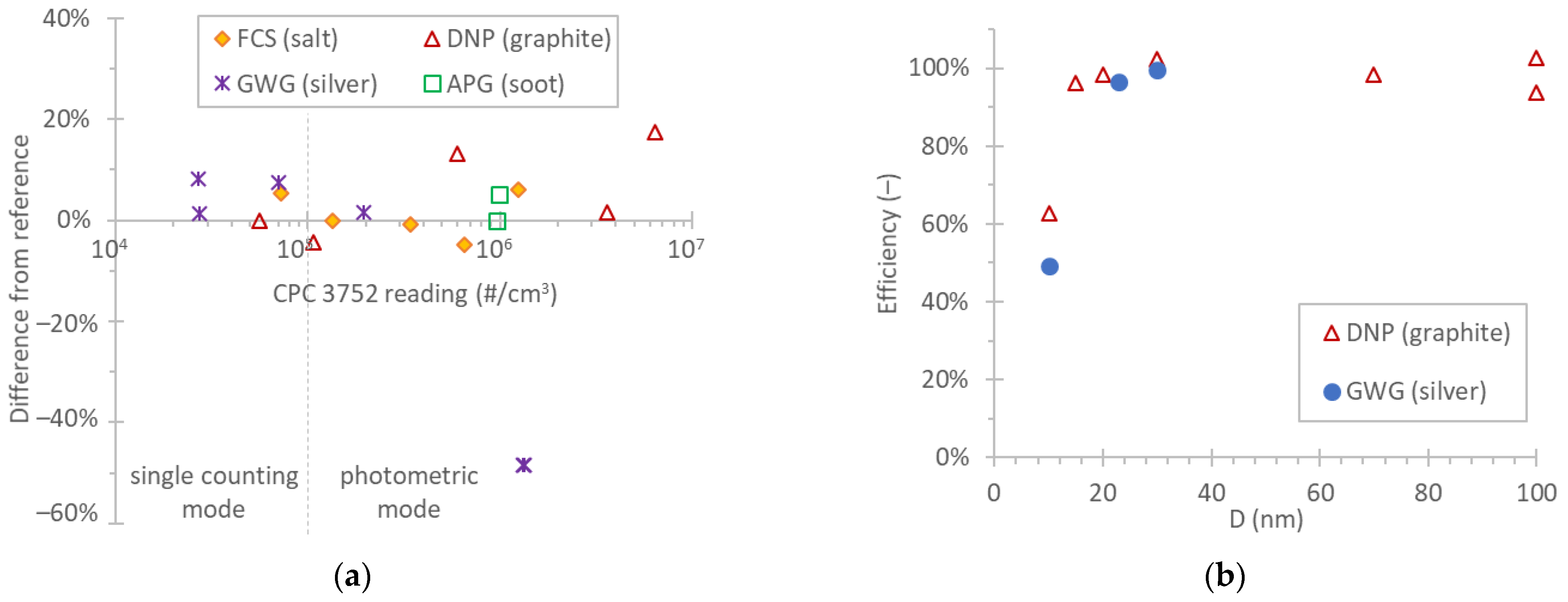 Atmosphere 13 01675 g002