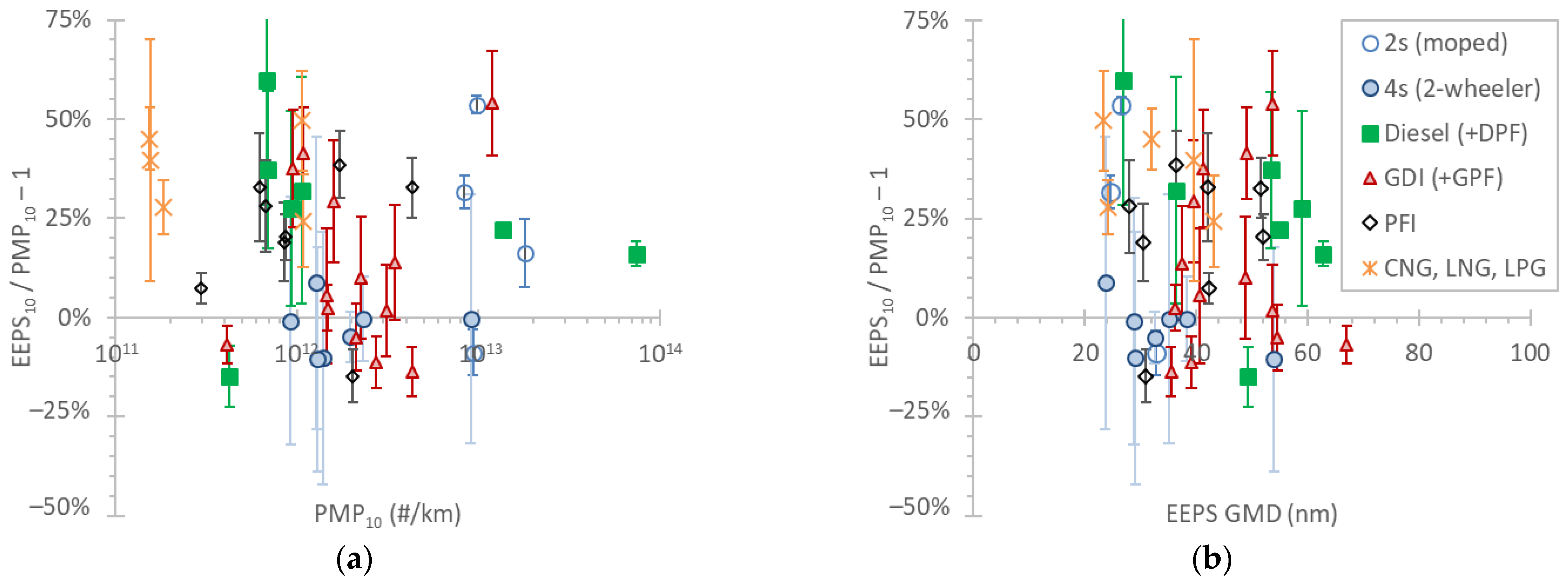 Atmosphere 13 01675 g009