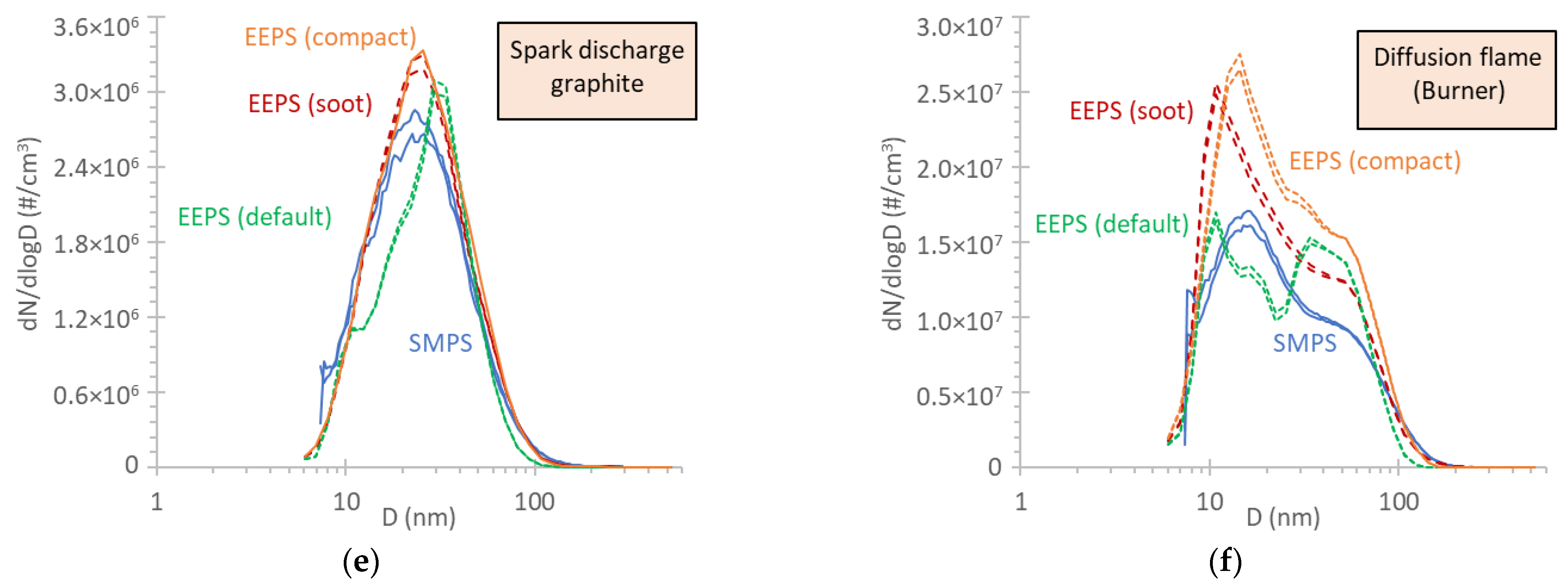Atmosphere 13 01675 g0a1b