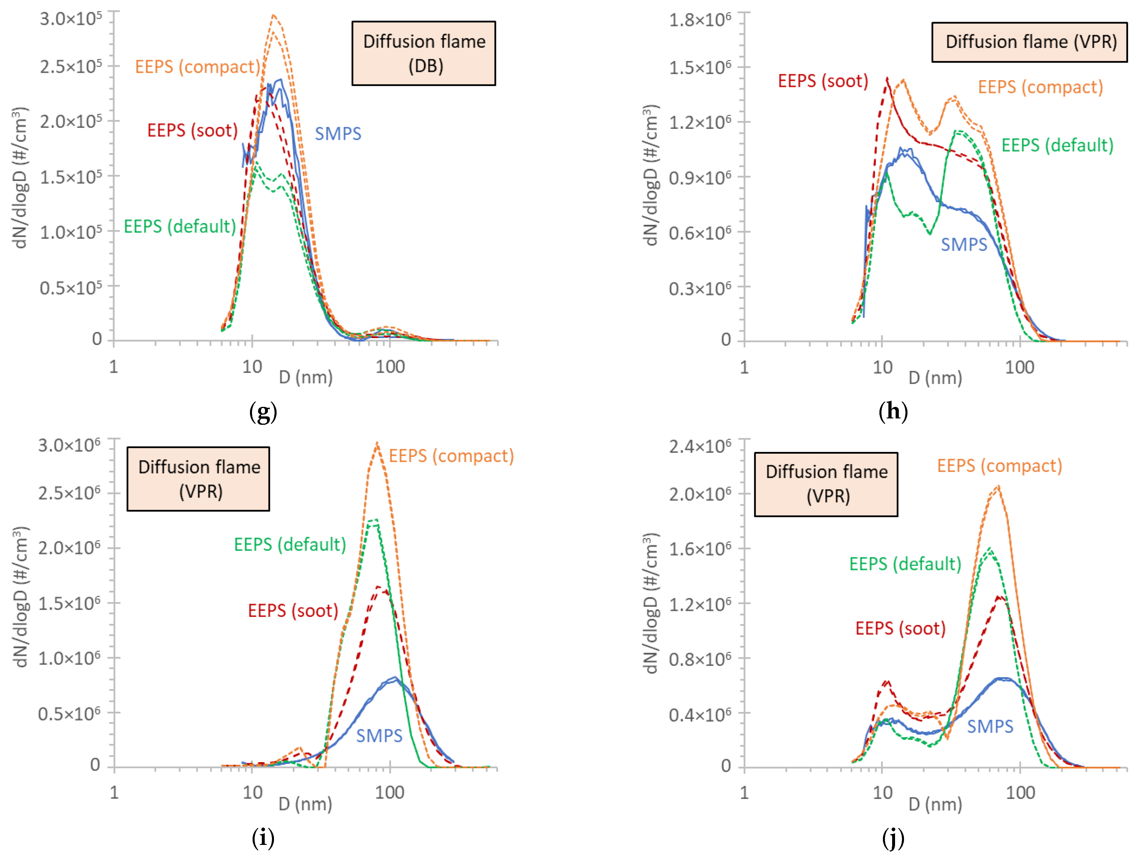 Atmosphere 13 01675 g0a1c