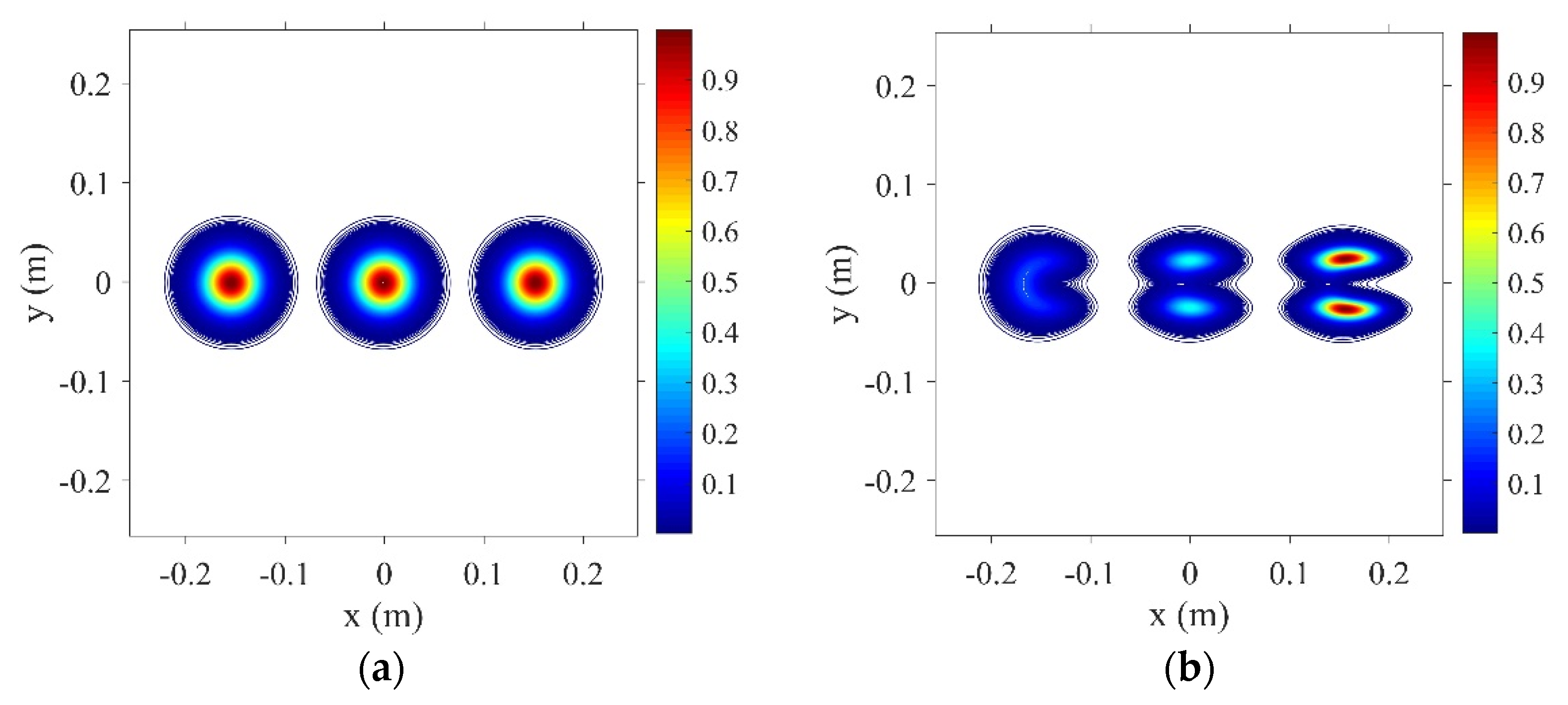 Atmosphere 13 01678 g002a Atmosphere 13 01678 g002a