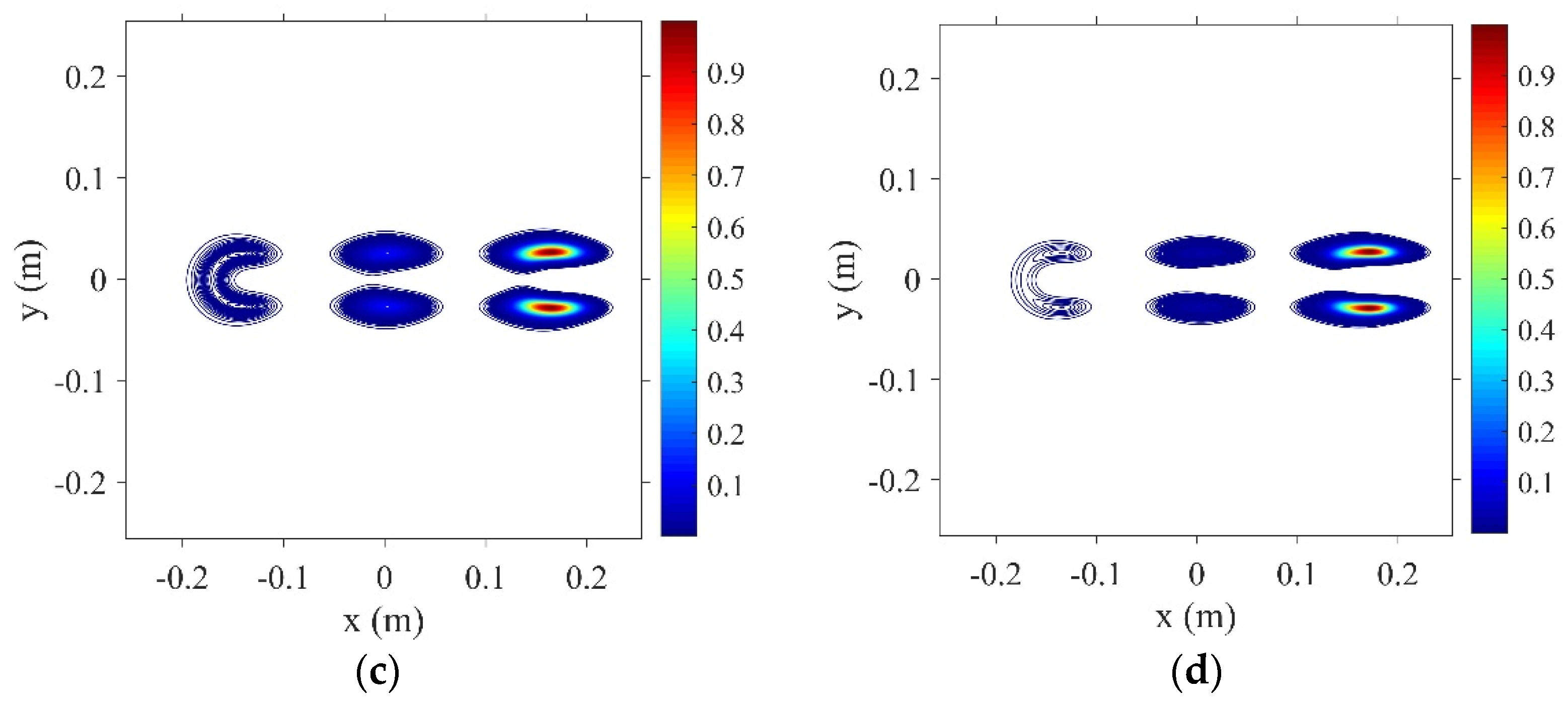 Atmosphere 13 01678 g002b Atmosphere 13 01678 g002b