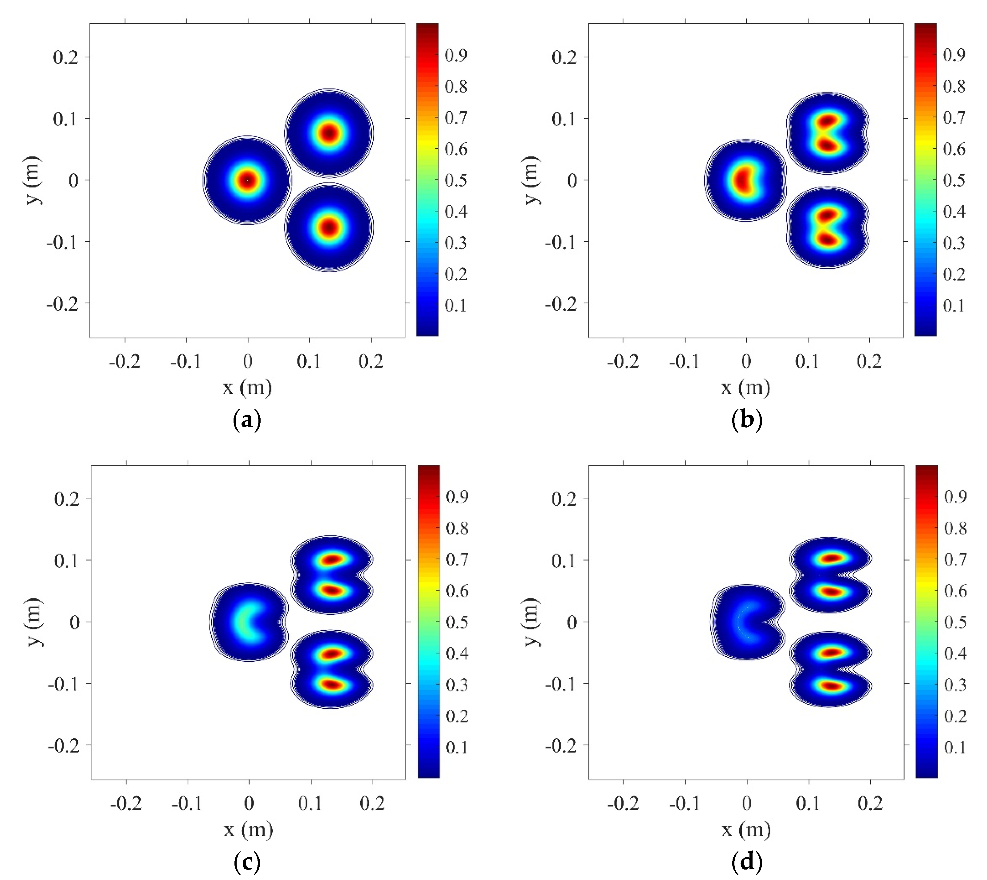 Atmosphere 13 01678 g004 Atmosphere 13 01678 g004