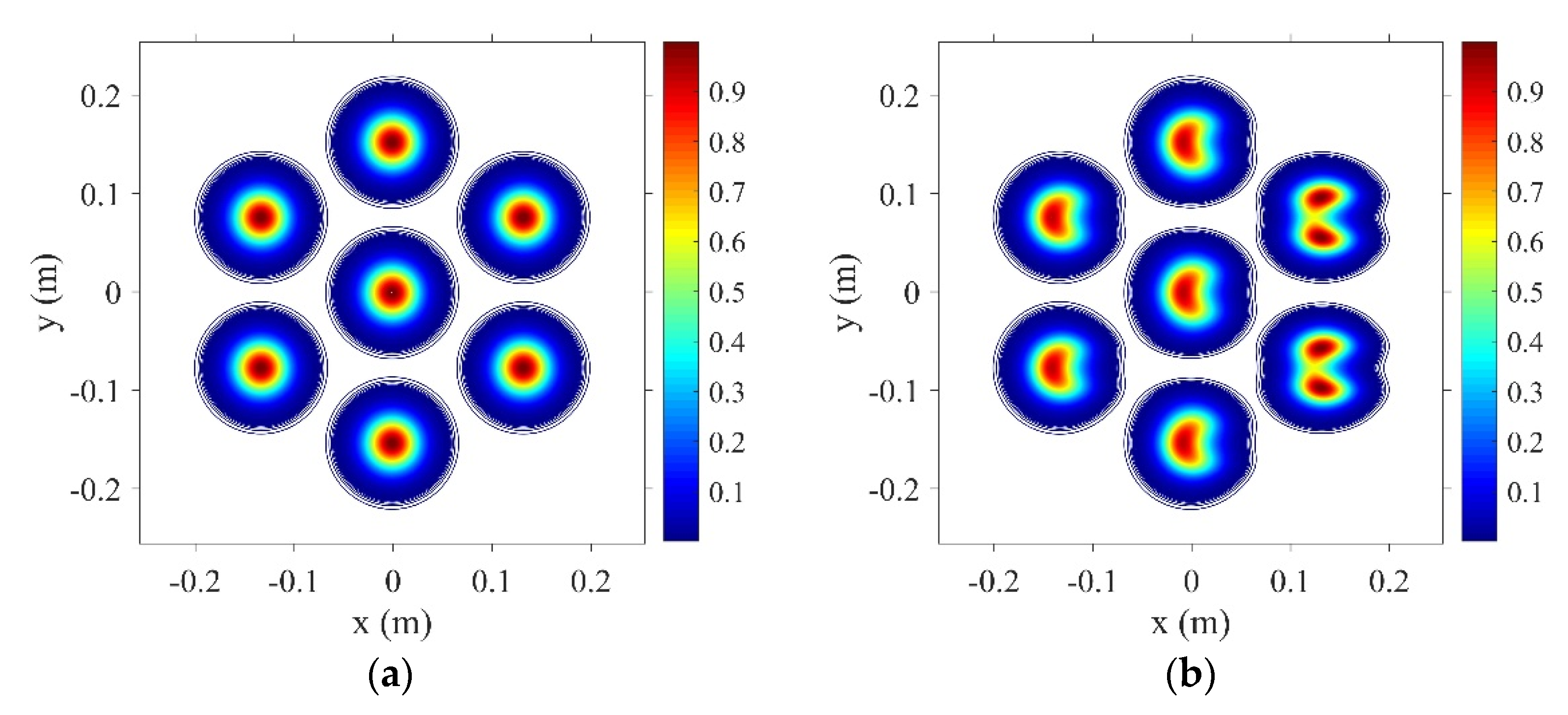 Atmosphere 13 01678 g006a Atmosphere 13 01678 g006a