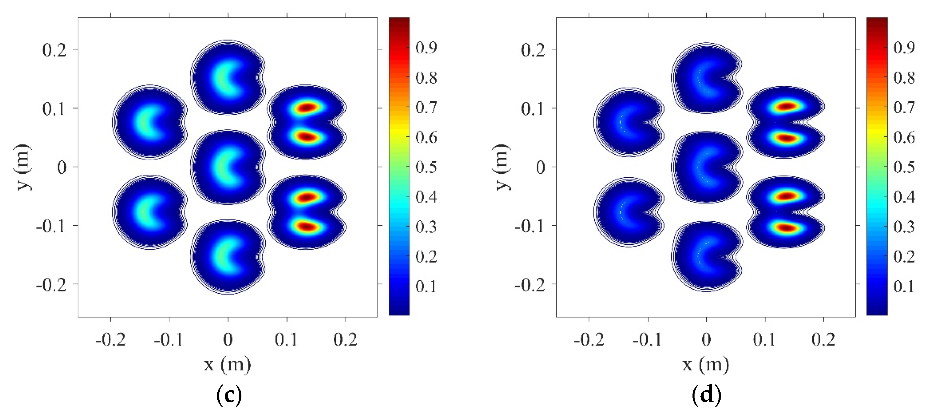 Atmosphere 13 01678 g006b Atmosphere 13 01678 g006b