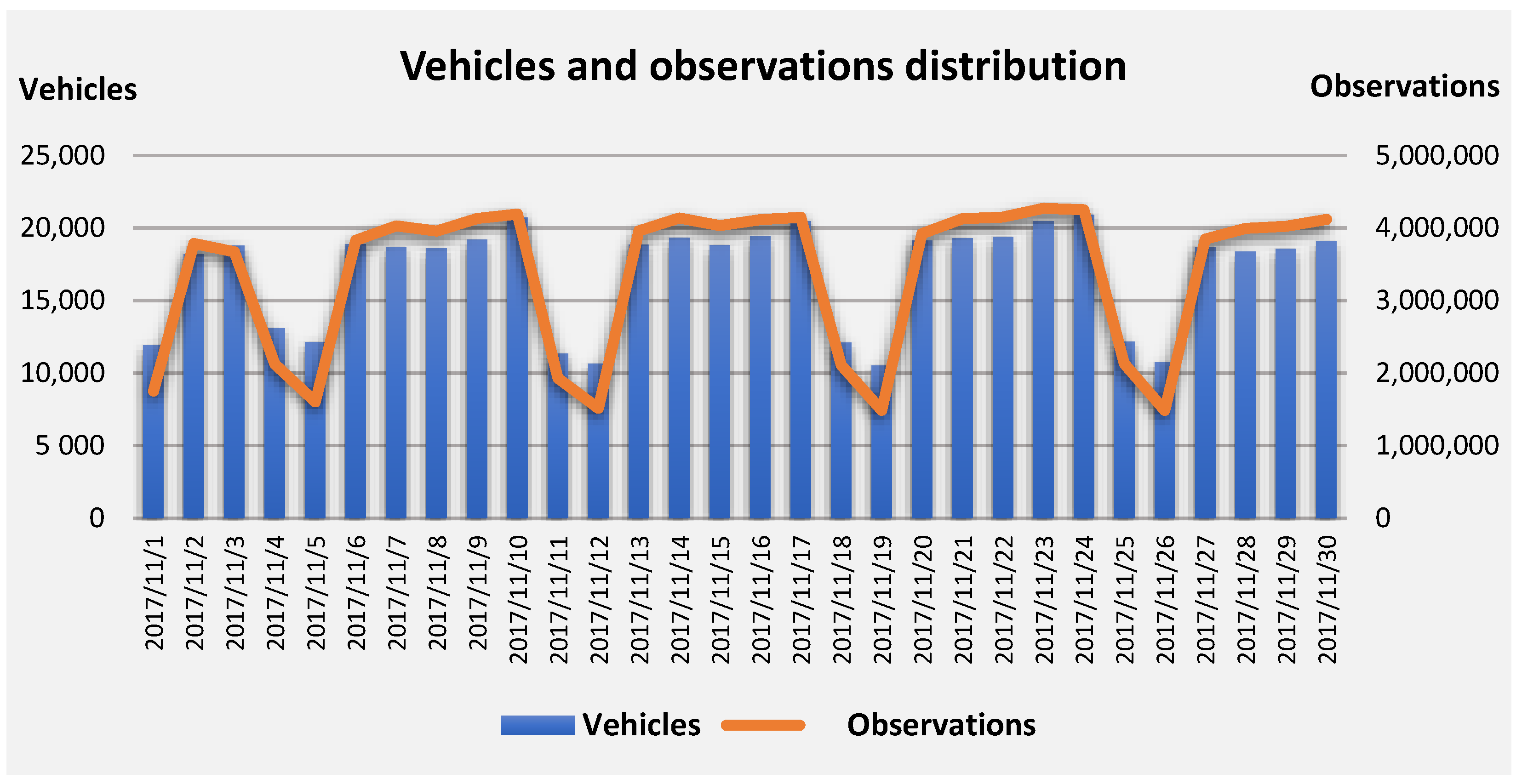 Atmosphere 13 01681 g002 Atmosphere 13 01681 g002