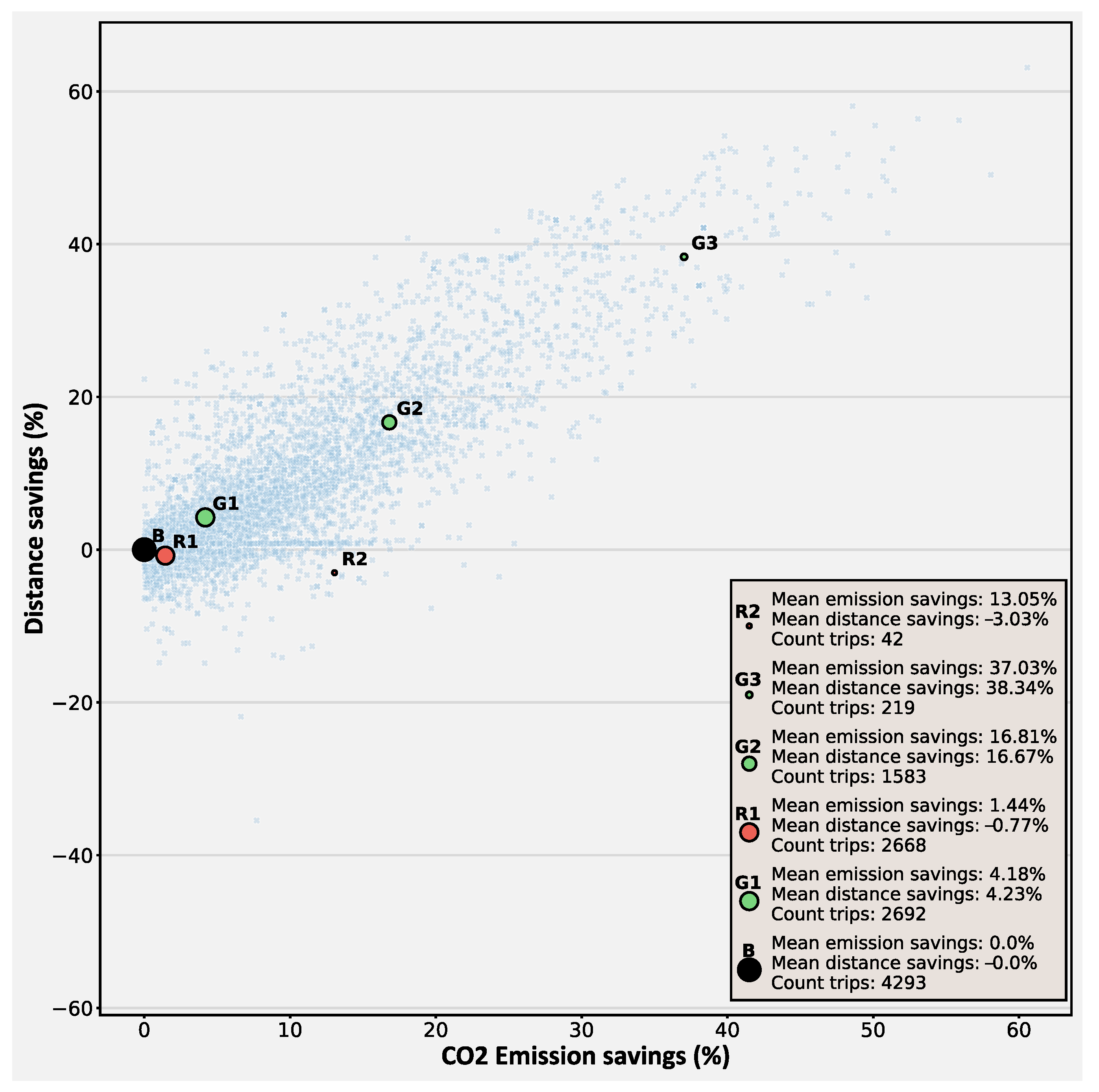 Atmosphere 13 01681 g011 Atmosphere 13 01681 g011
