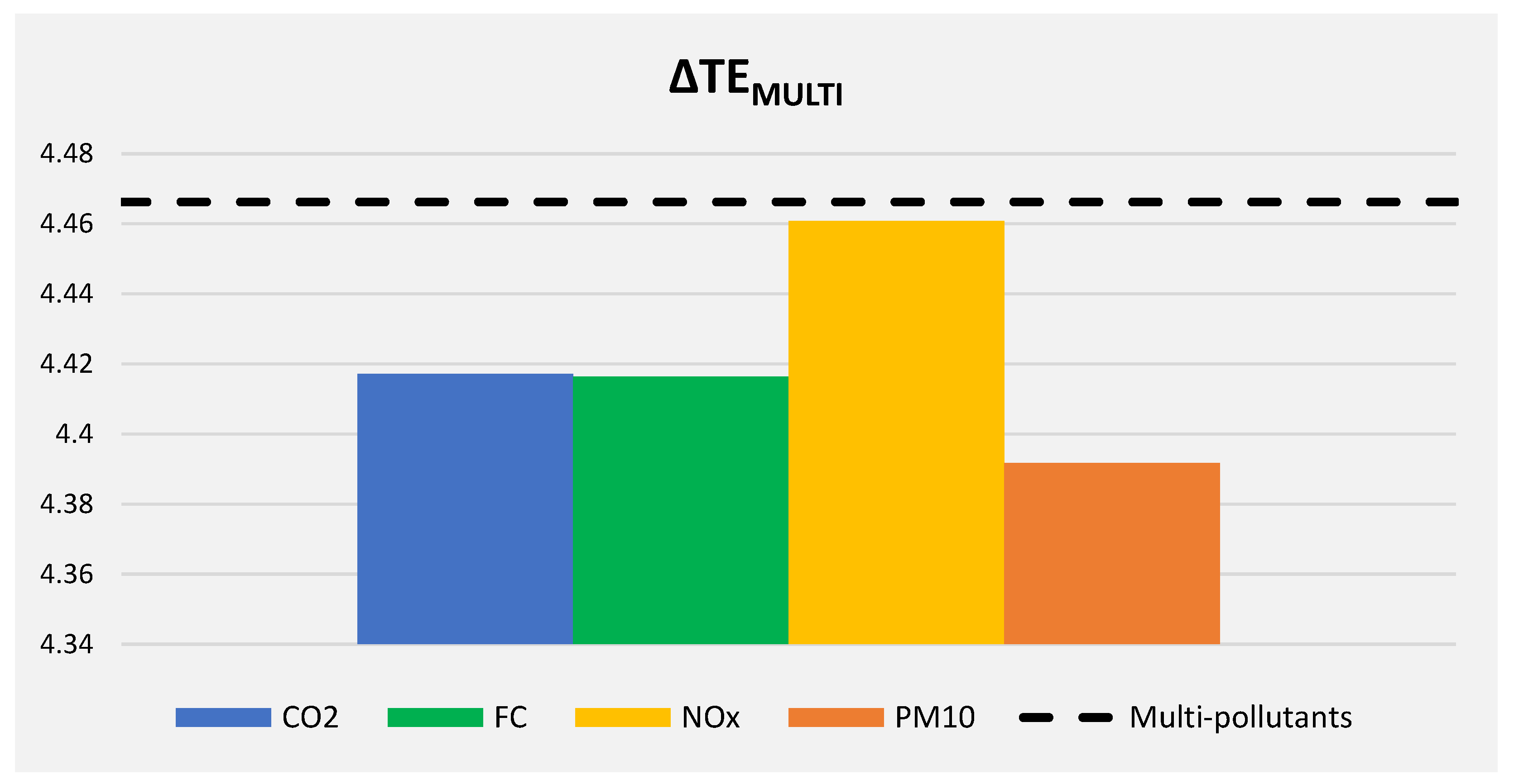 Atmosphere 13 01681 g014 Atmosphere 13 01681 g014