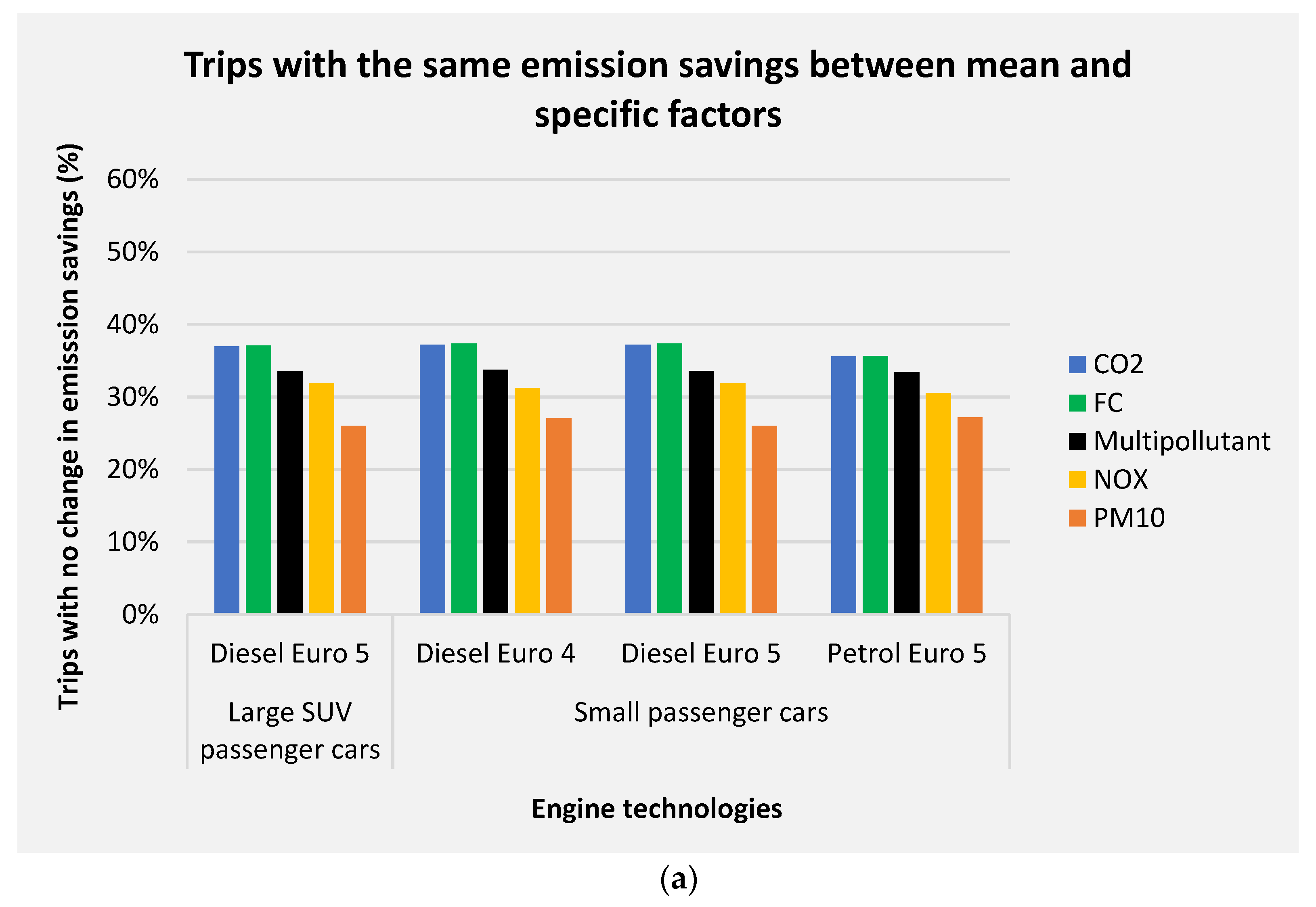 Atmosphere 13 01681 g016a Atmosphere 13 01681 g016a