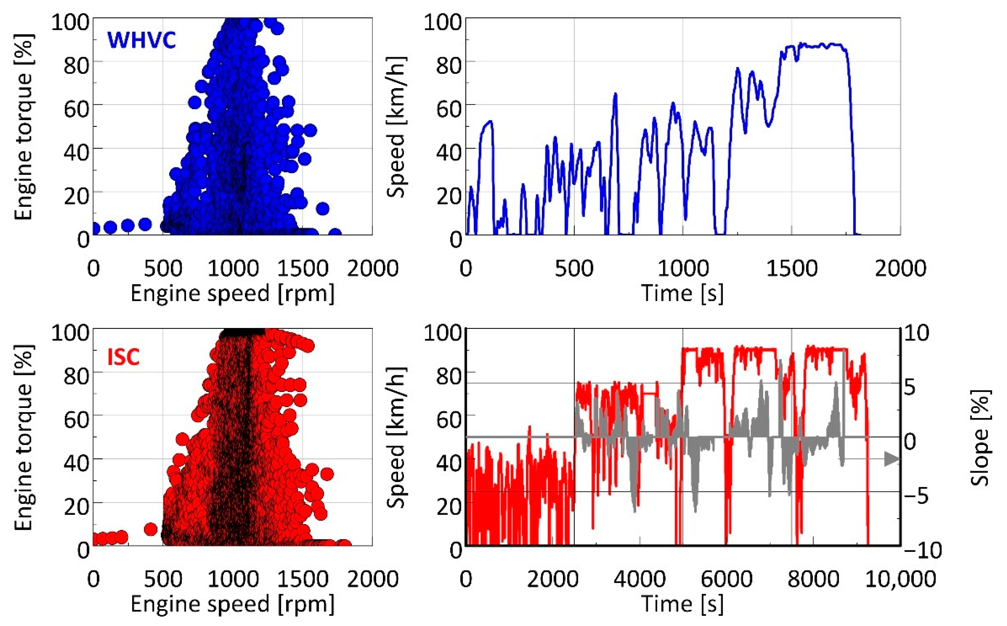Atmosphere 13 01682 g002 Atmosphere 13 01682 g002