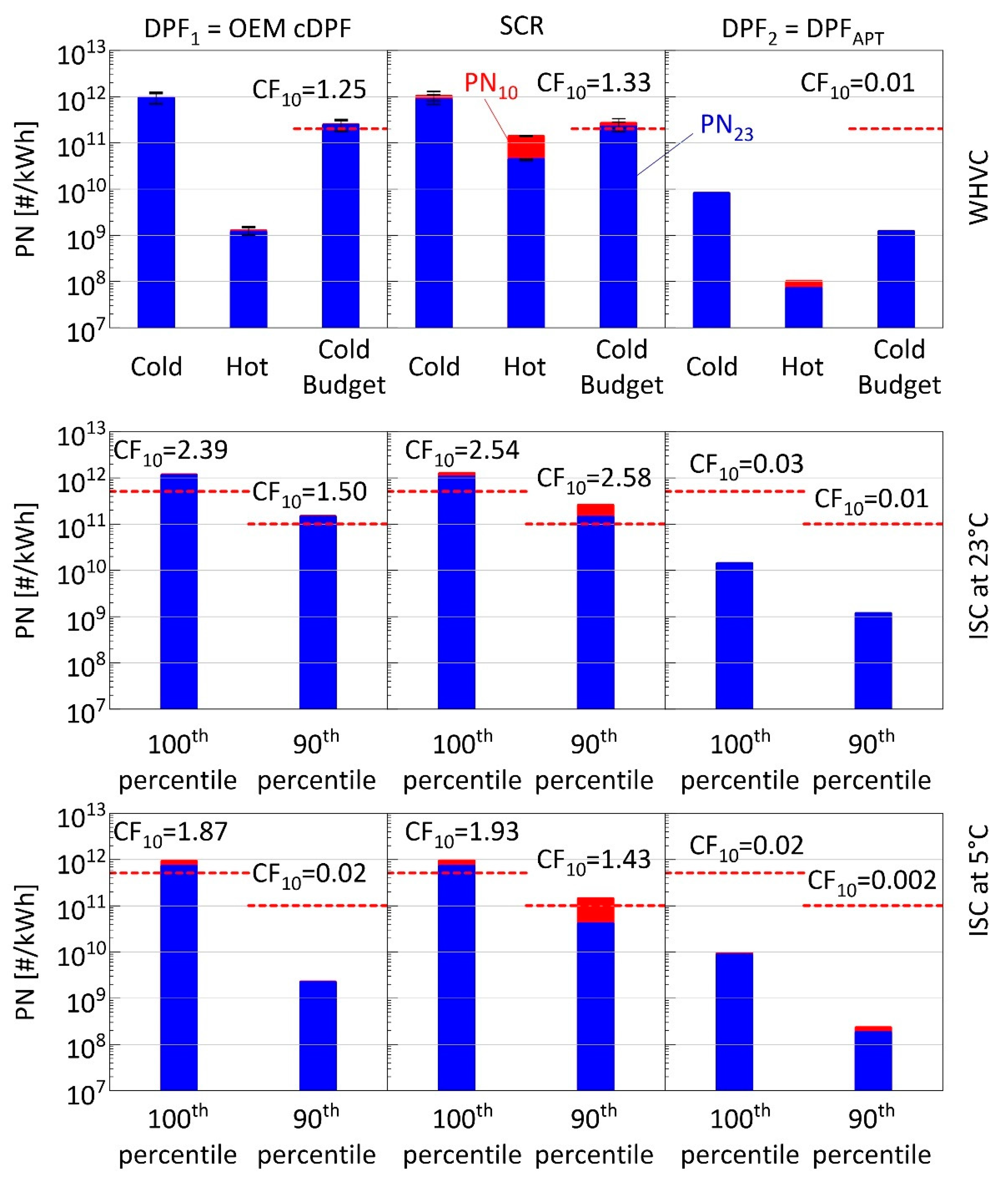 Atmosphere 13 01682 g004 Atmosphere 13 01682 g004