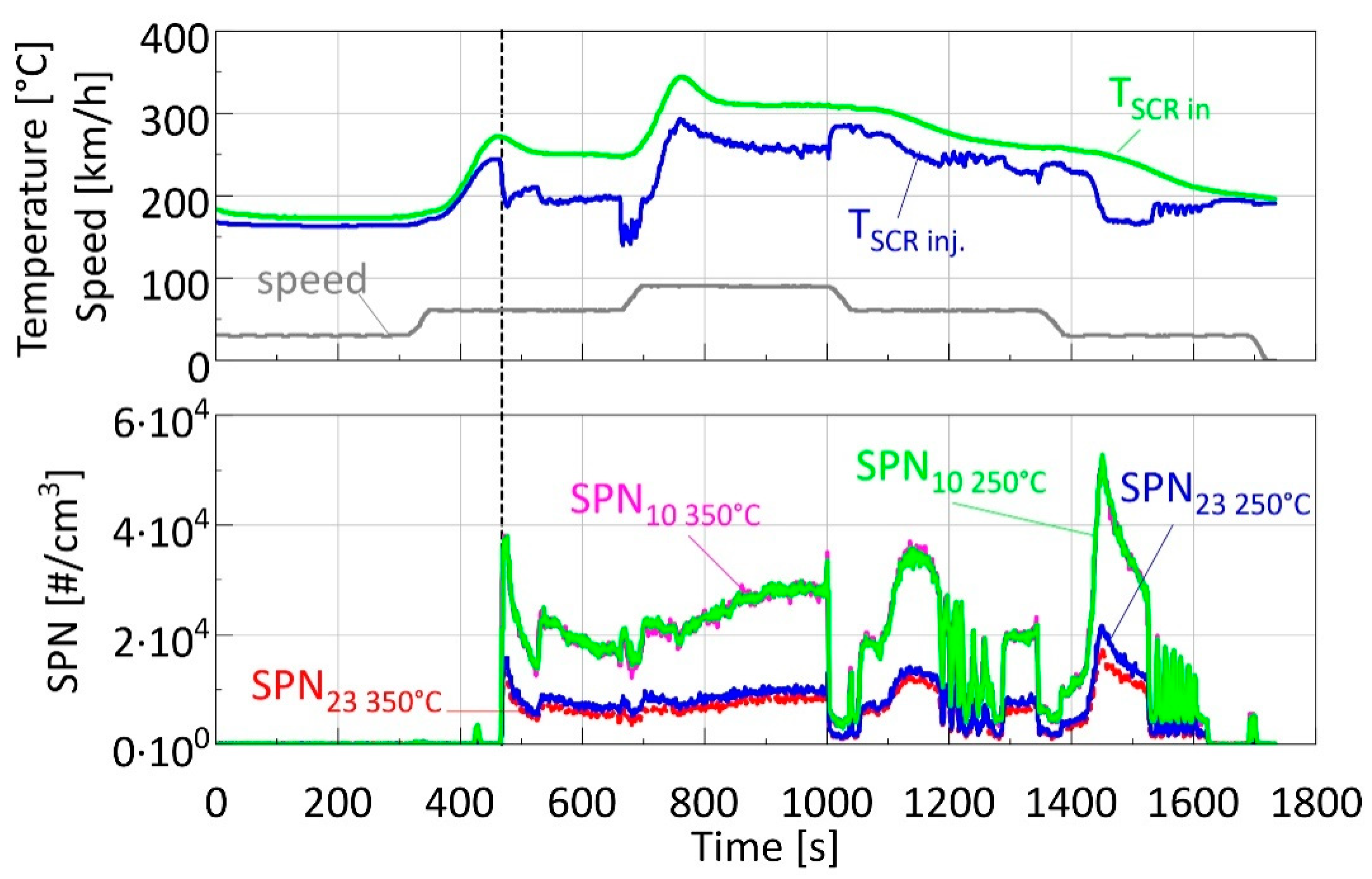 Atmosphere 13 01682 g008 Atmosphere 13 01682 g008