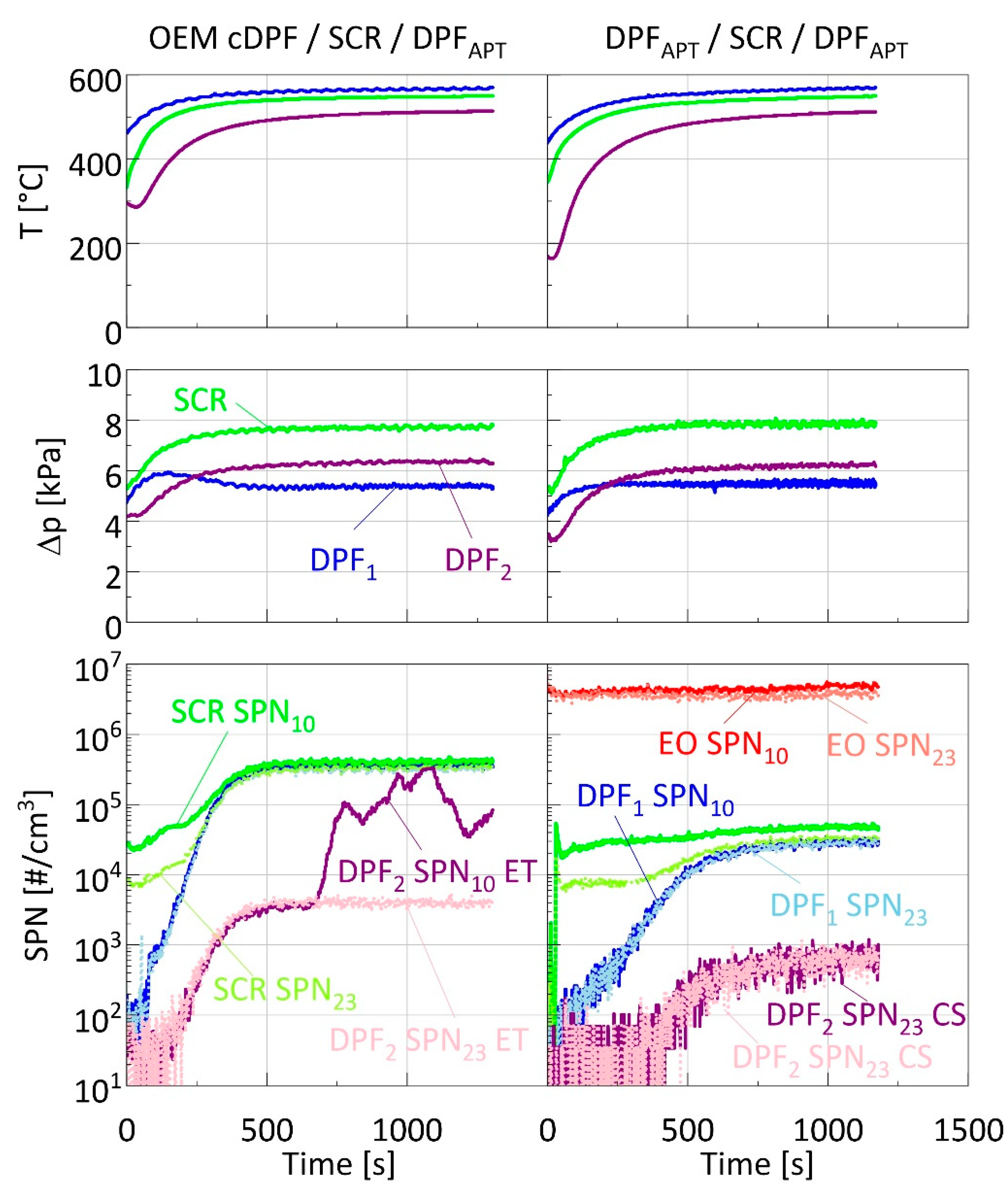 Atmosphere 13 01682 g010 Atmosphere 13 01682 g010