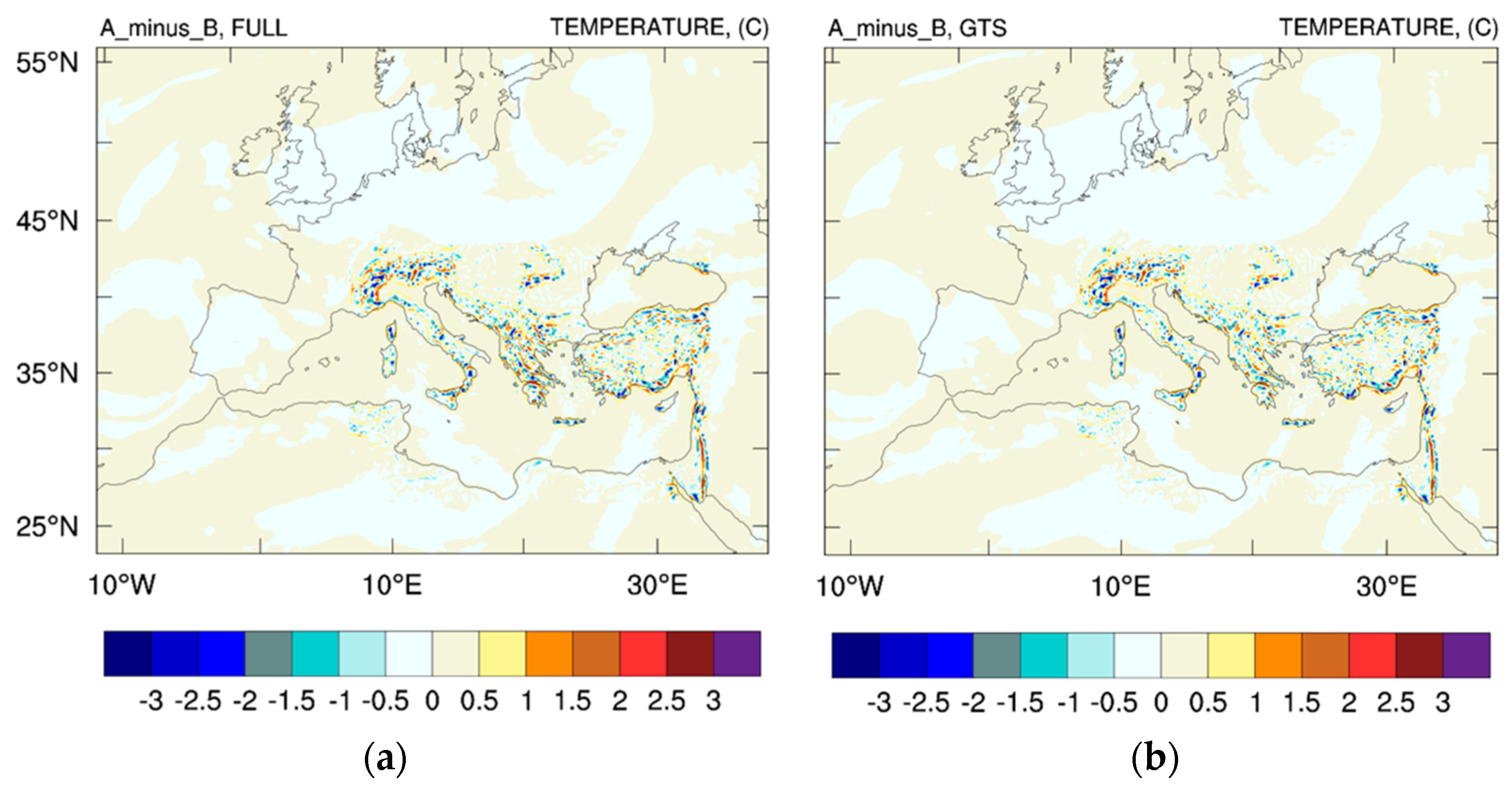 Atmosphere 13 01683 g013