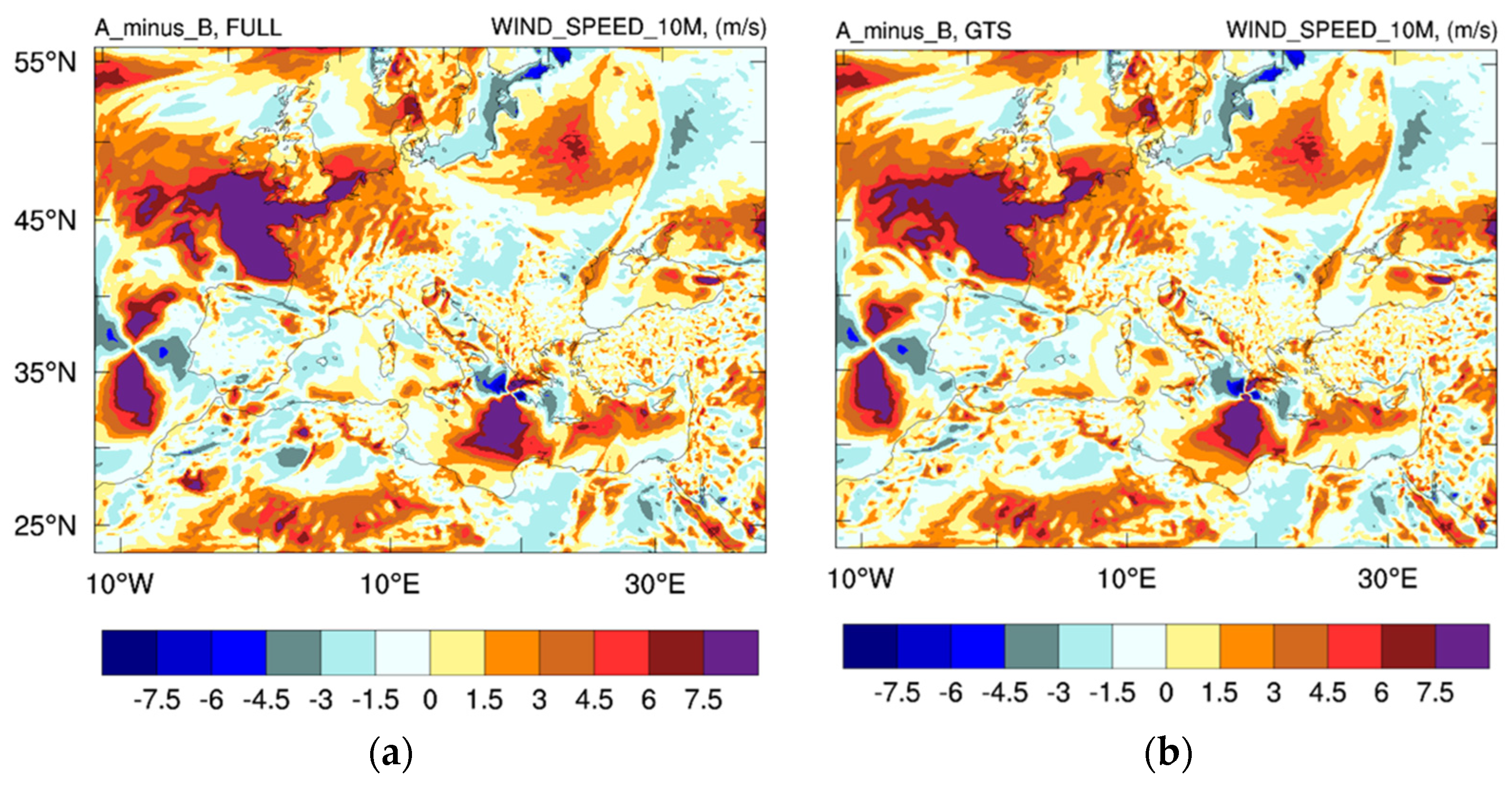 Atmosphere 13 01683 g014