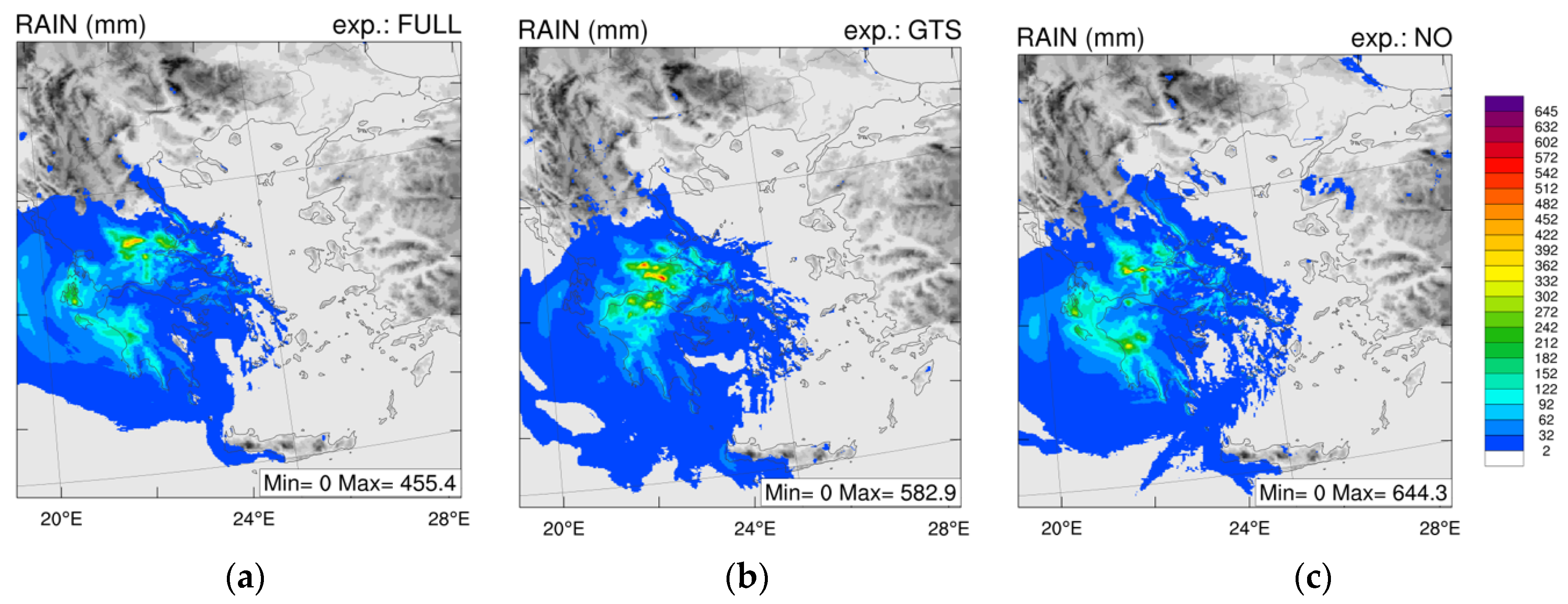 Atmosphere 13 01683 g017a