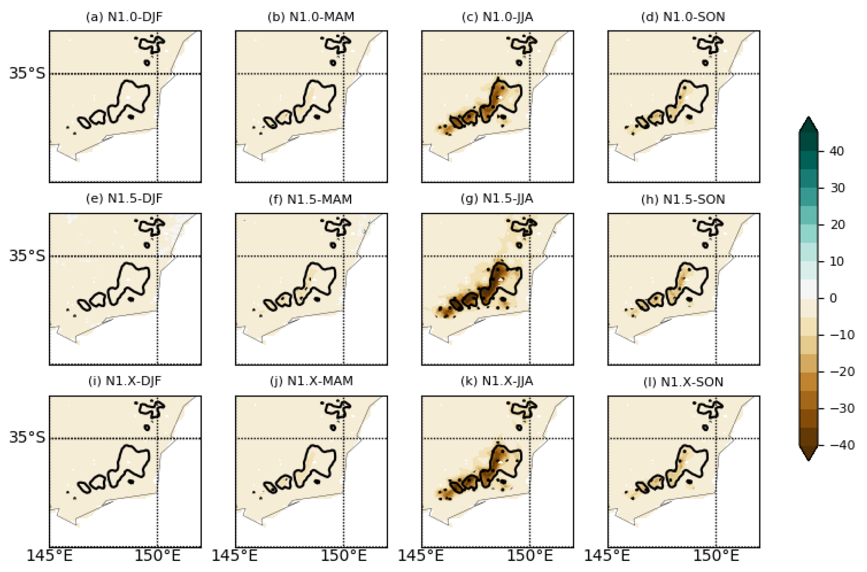 Atmosphere 13 01686 g009 Atmosphere 13 01686 g009